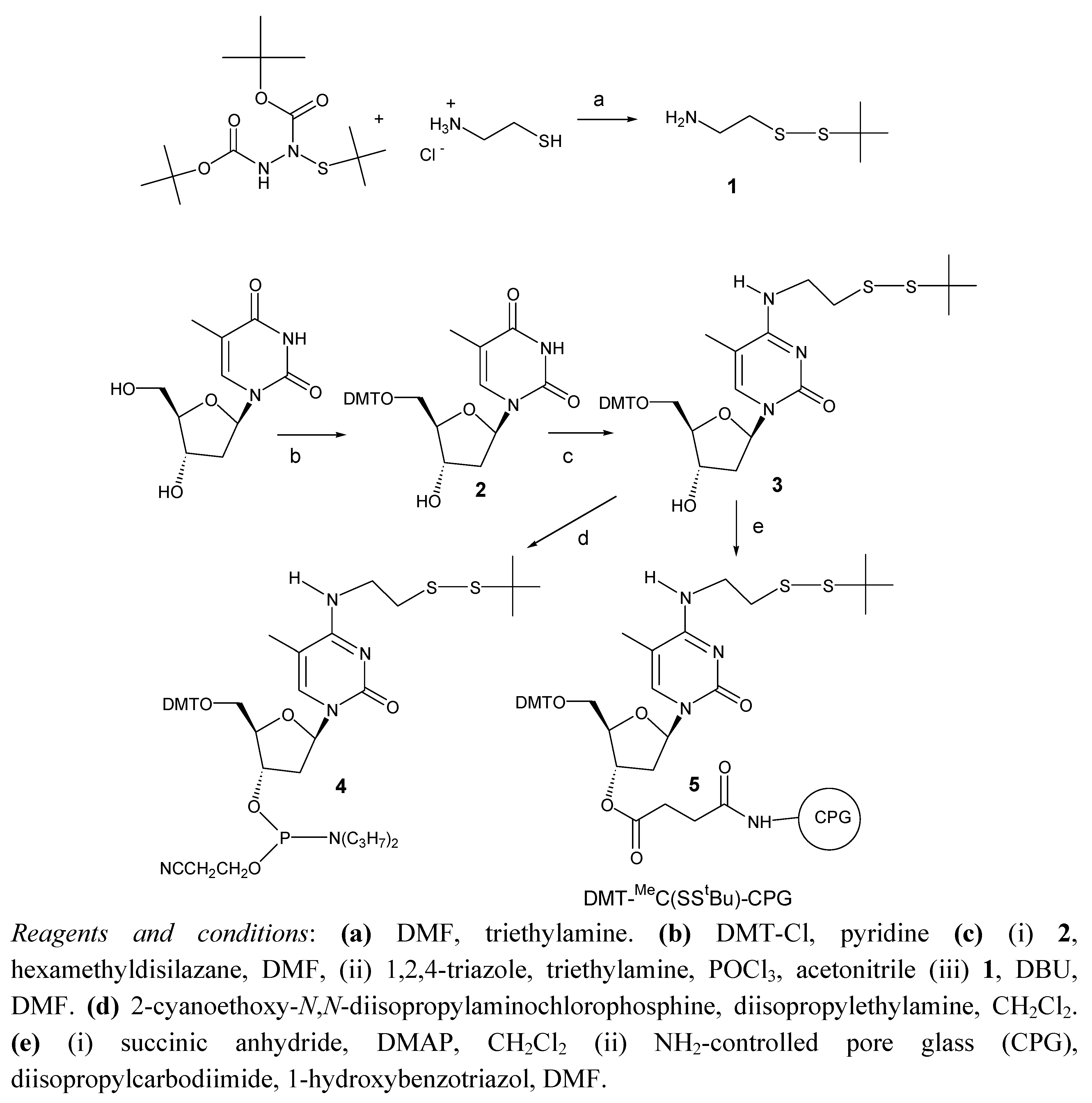 Molecules 15 05692 g002 550