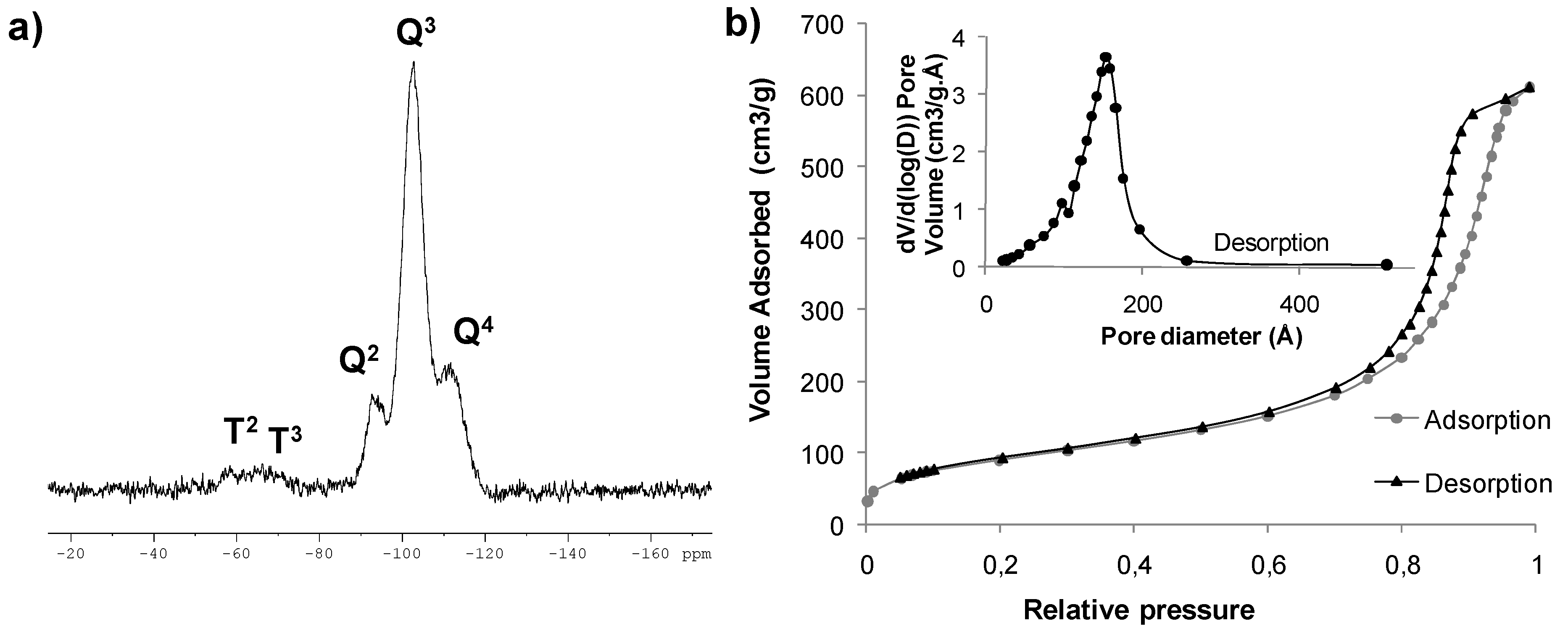 Molecules 15 05756 g002