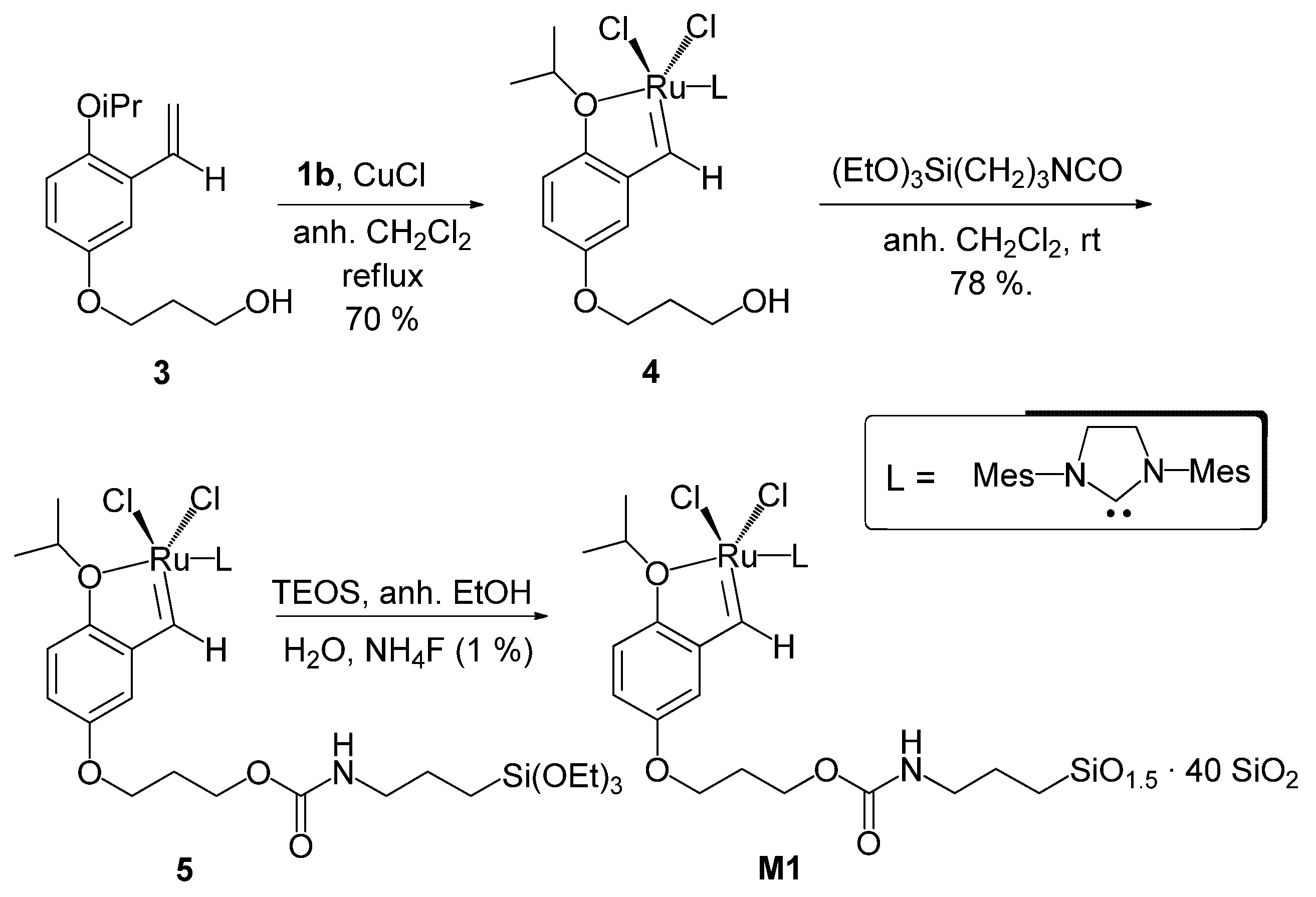 Molecules 15 05756 g003