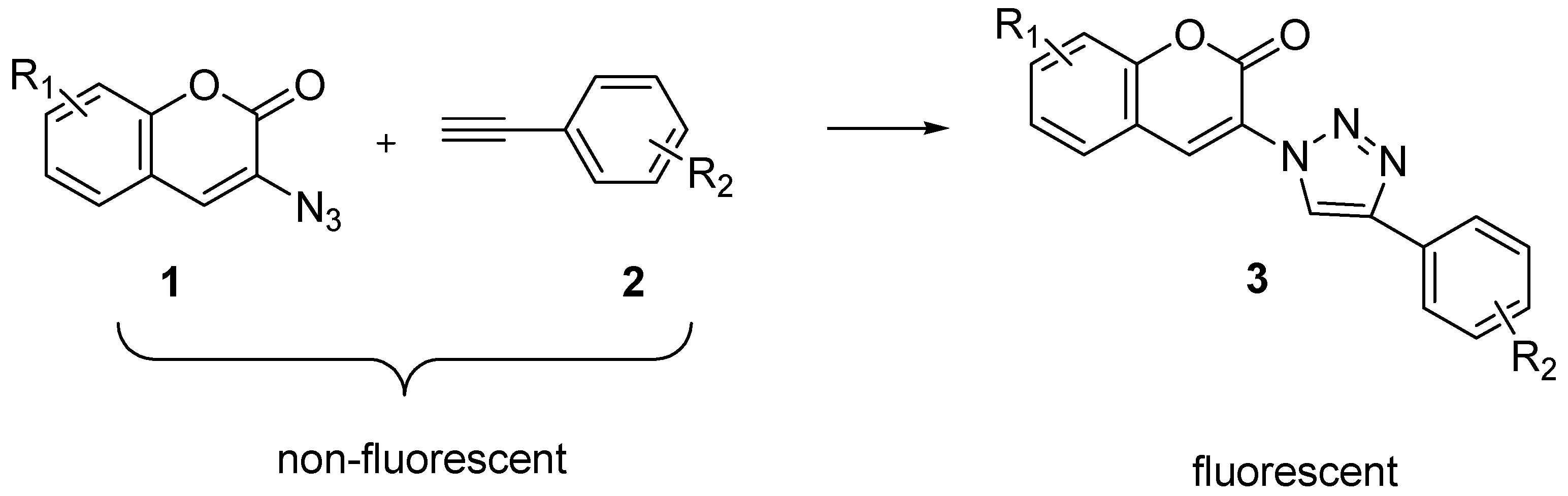 Molecules 15 05768 g002