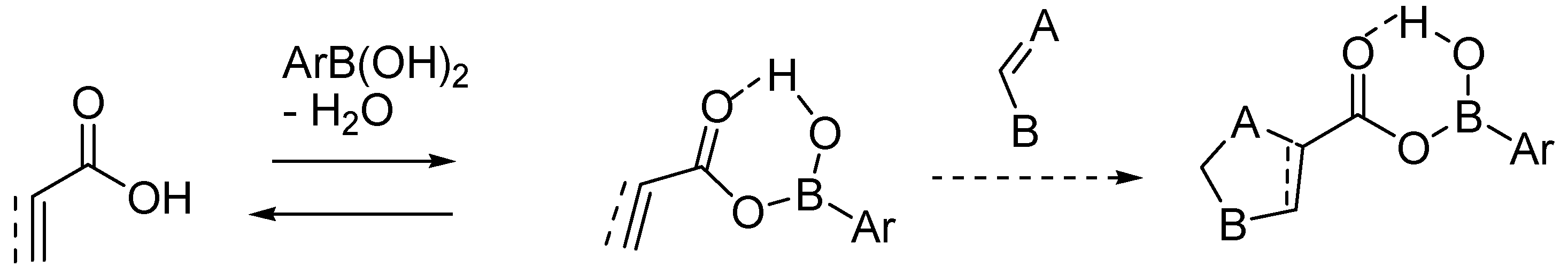 Molecules 15 05768 g008