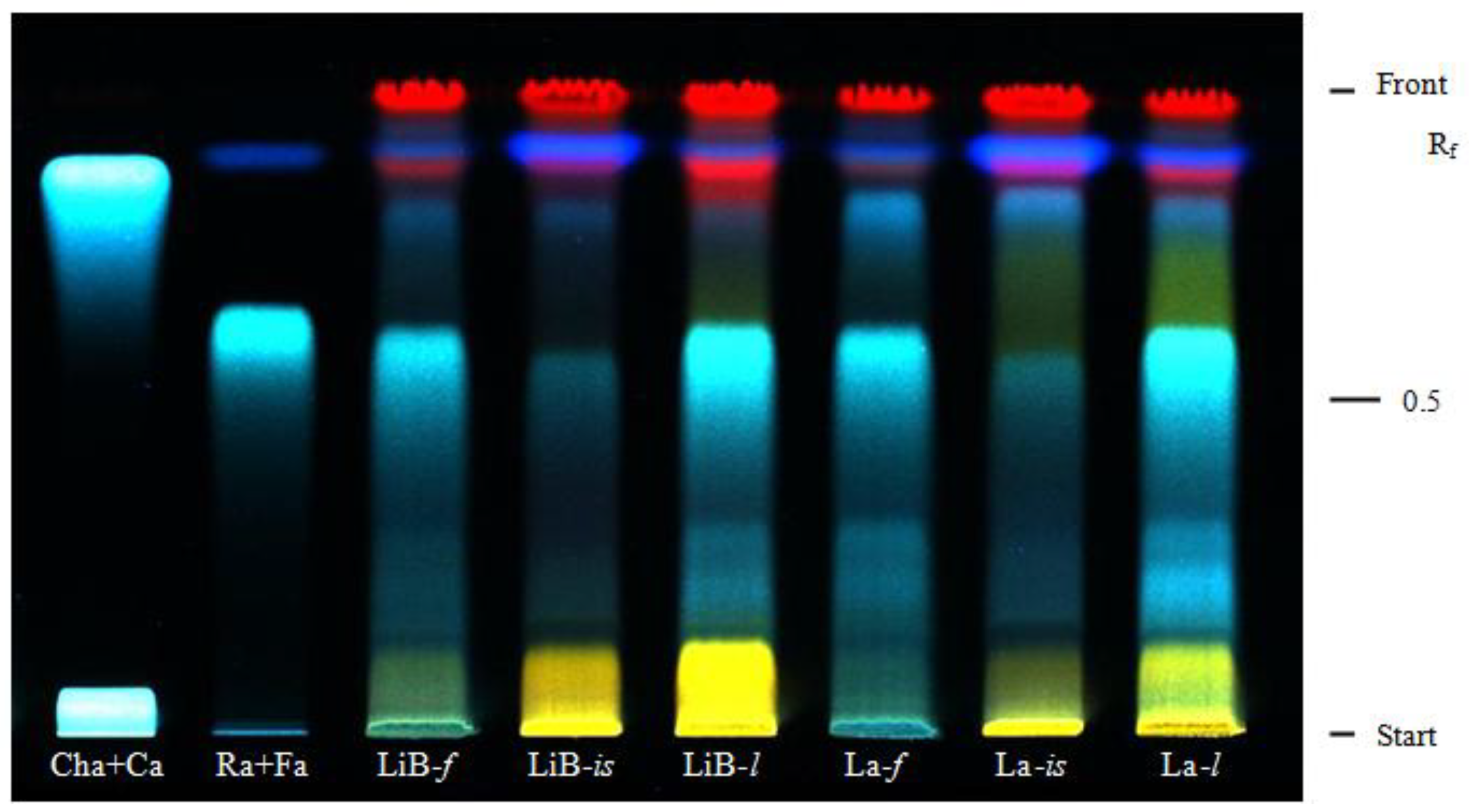 Molecules 15 05971 g001