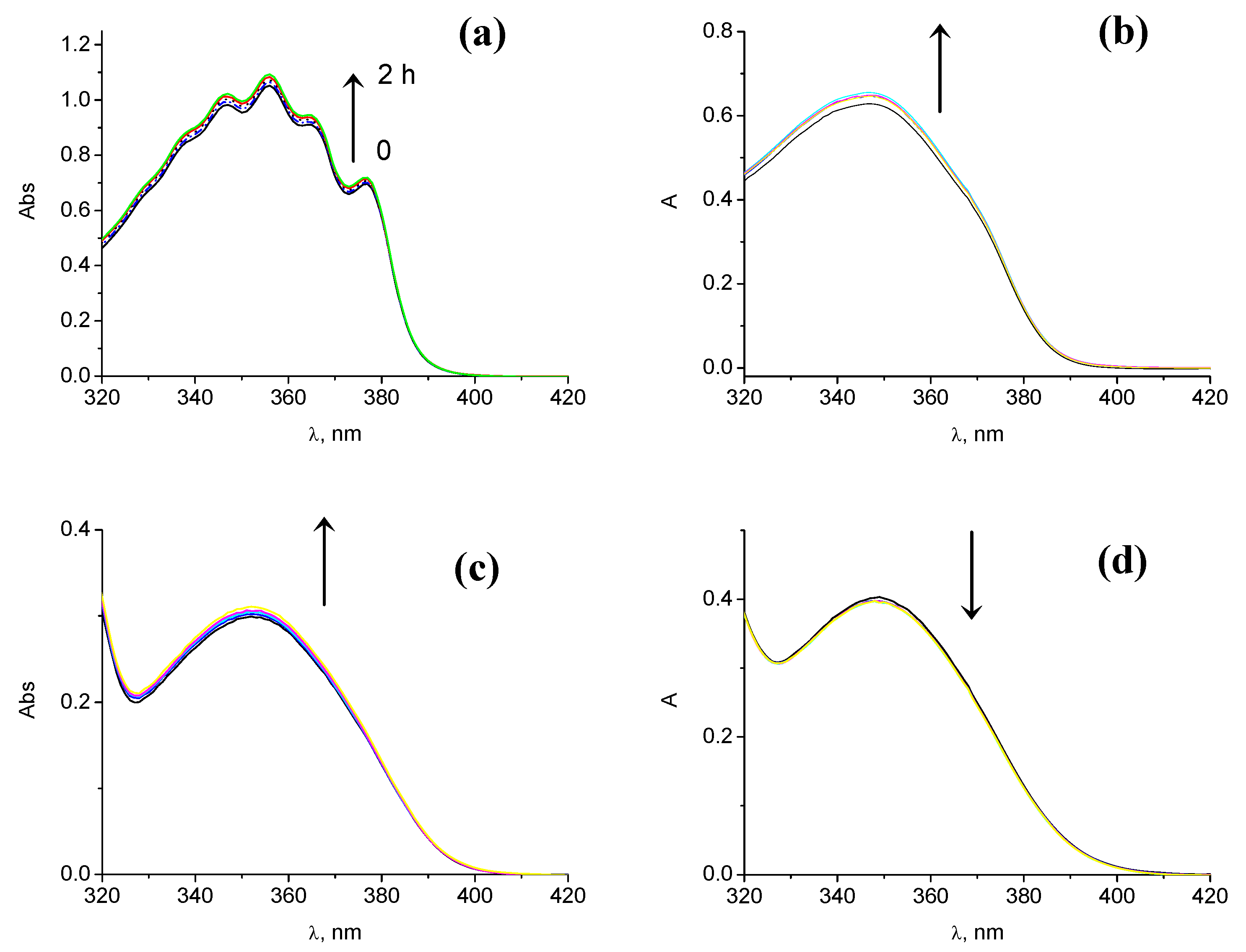 Molecules 15 06205 g006 550
