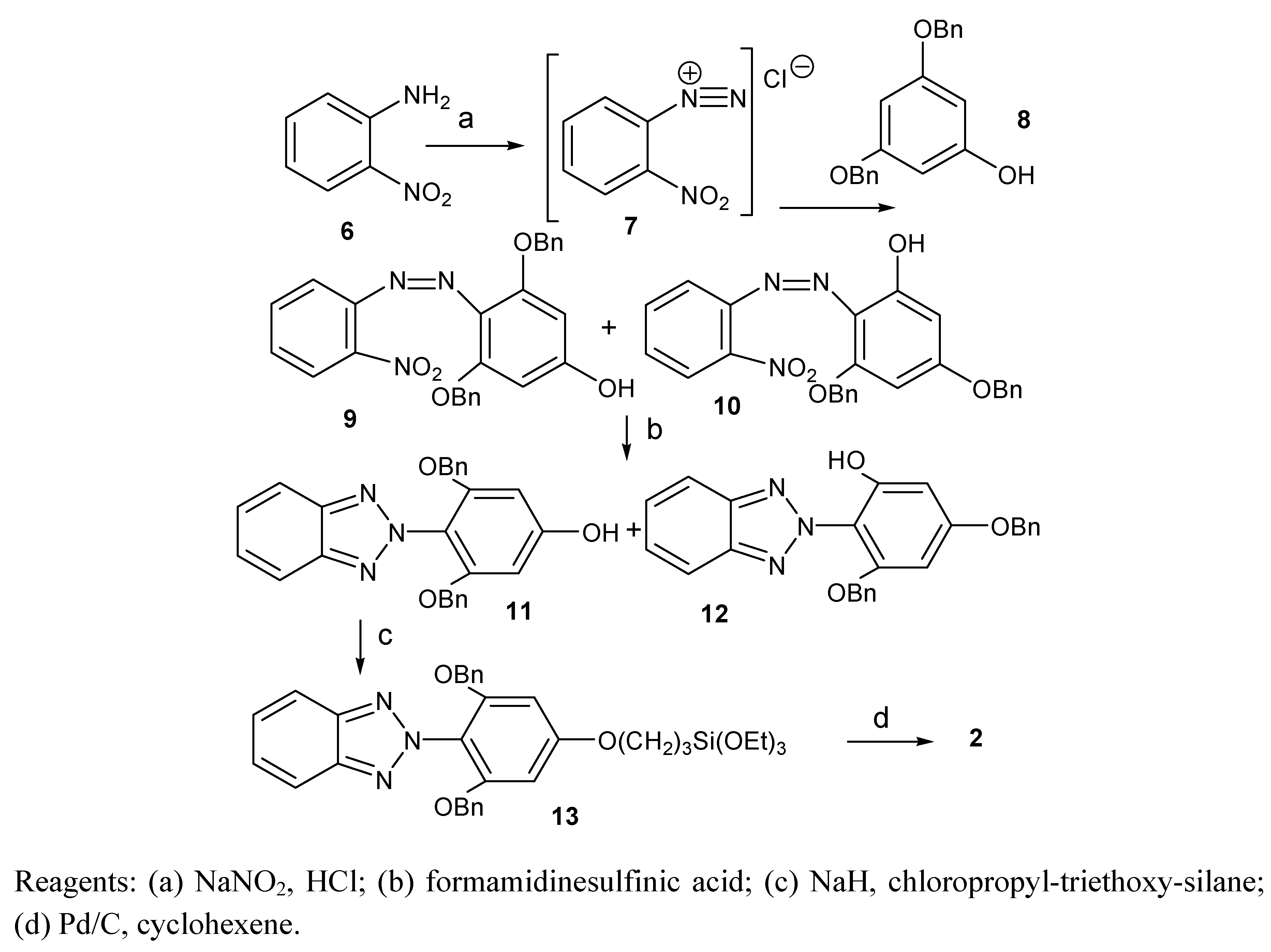 Molecules 15 06205 g009 550