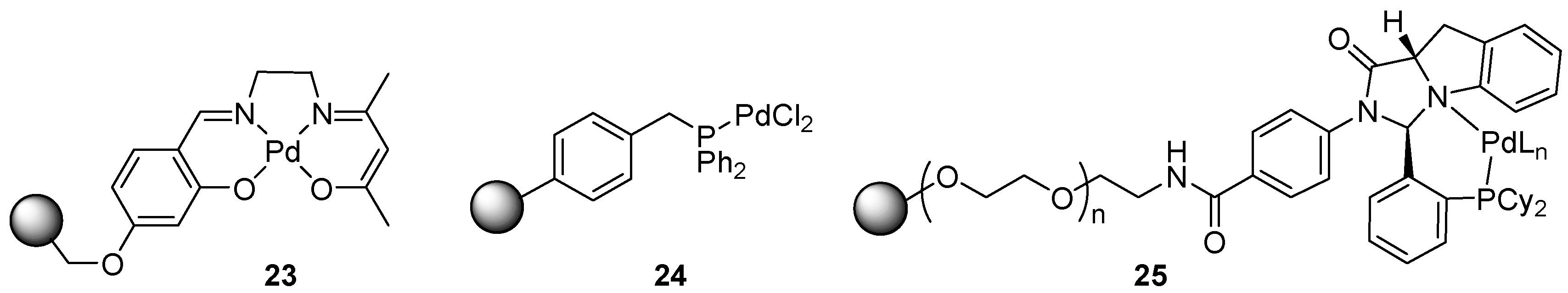 Molecules 15 06306 g001
