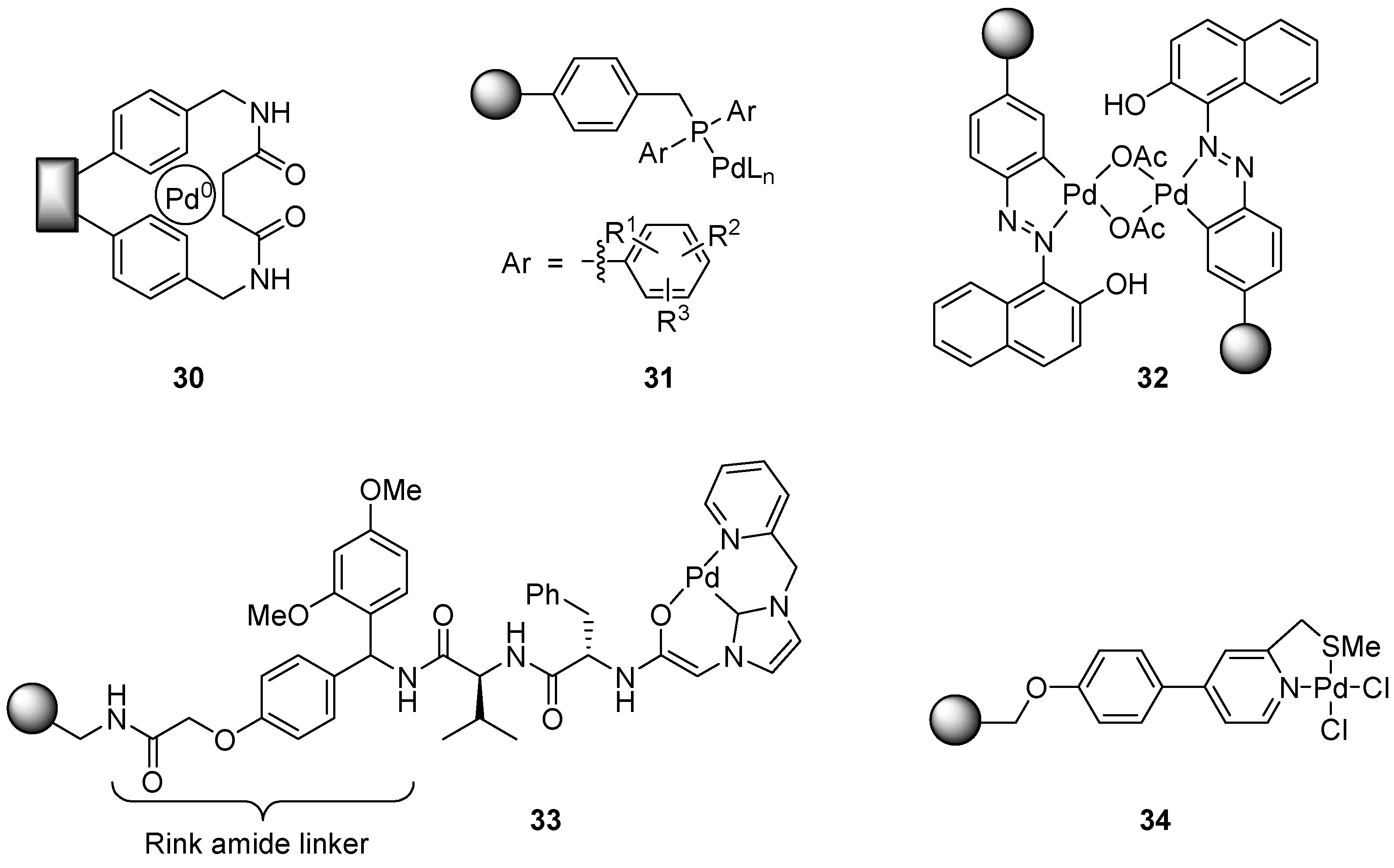 Molecules 15 06306 g002