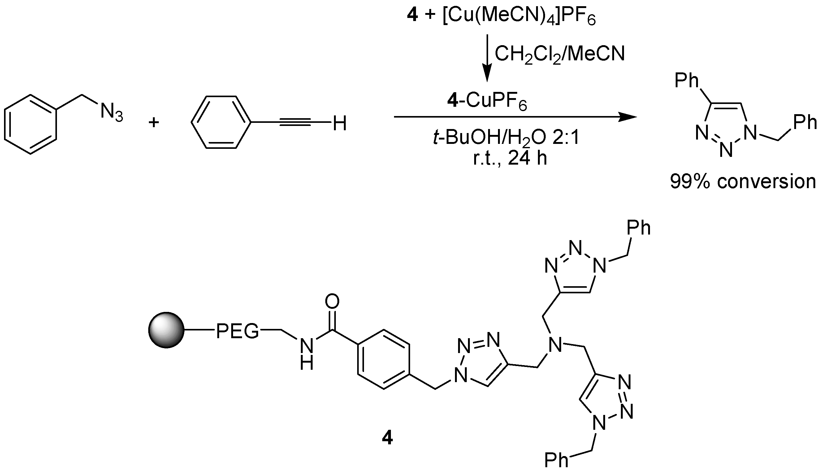 Molecules 15 06306 g005