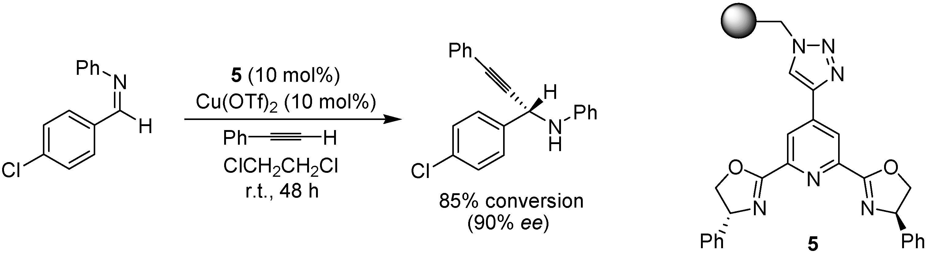 Molecules 15 06306 g006
