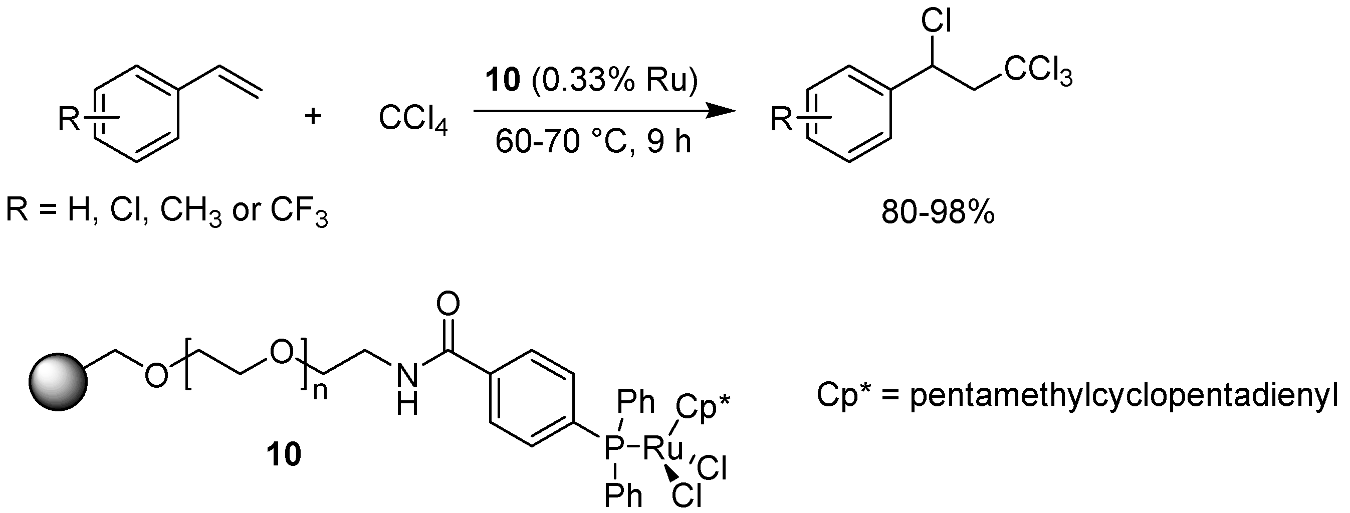 Molecules 15 06306 g010