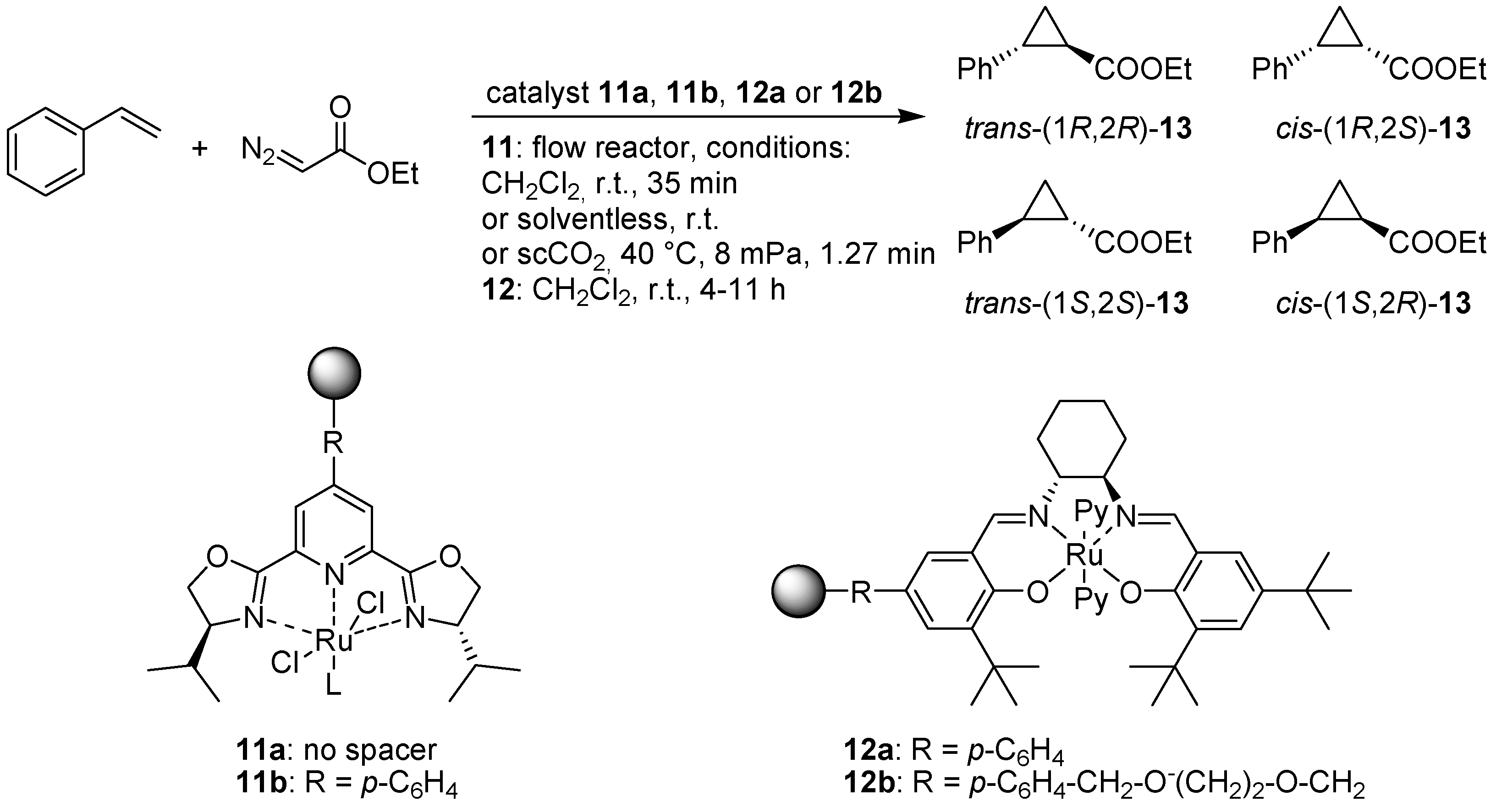 Molecules 15 06306 g011