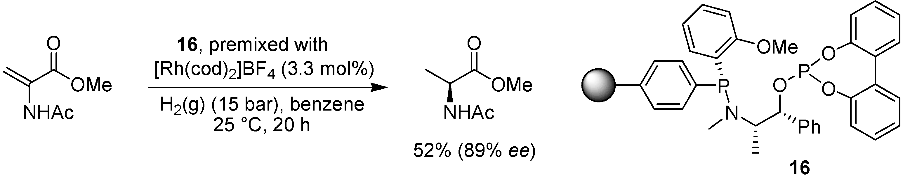 Molecules 15 06306 g016