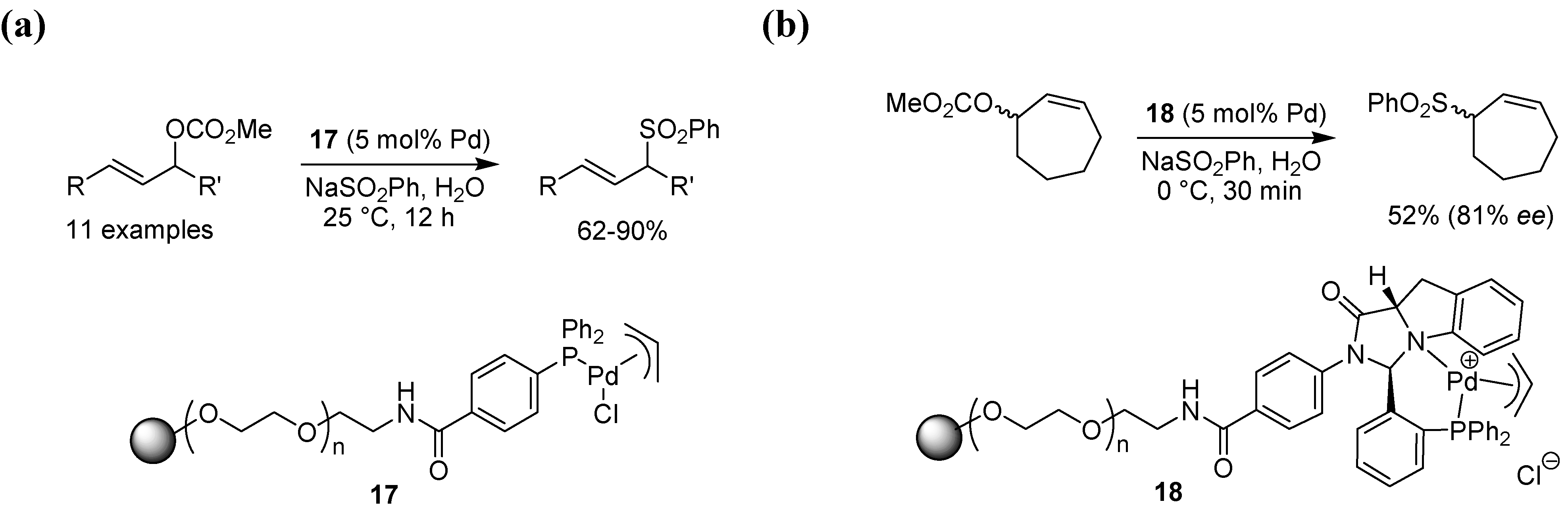 Molecules 15 06306 g017