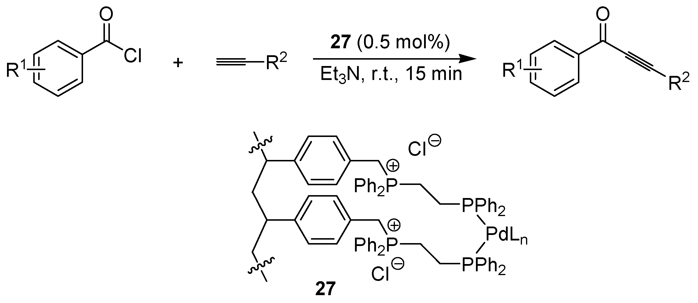 Molecules 15 06306 g021