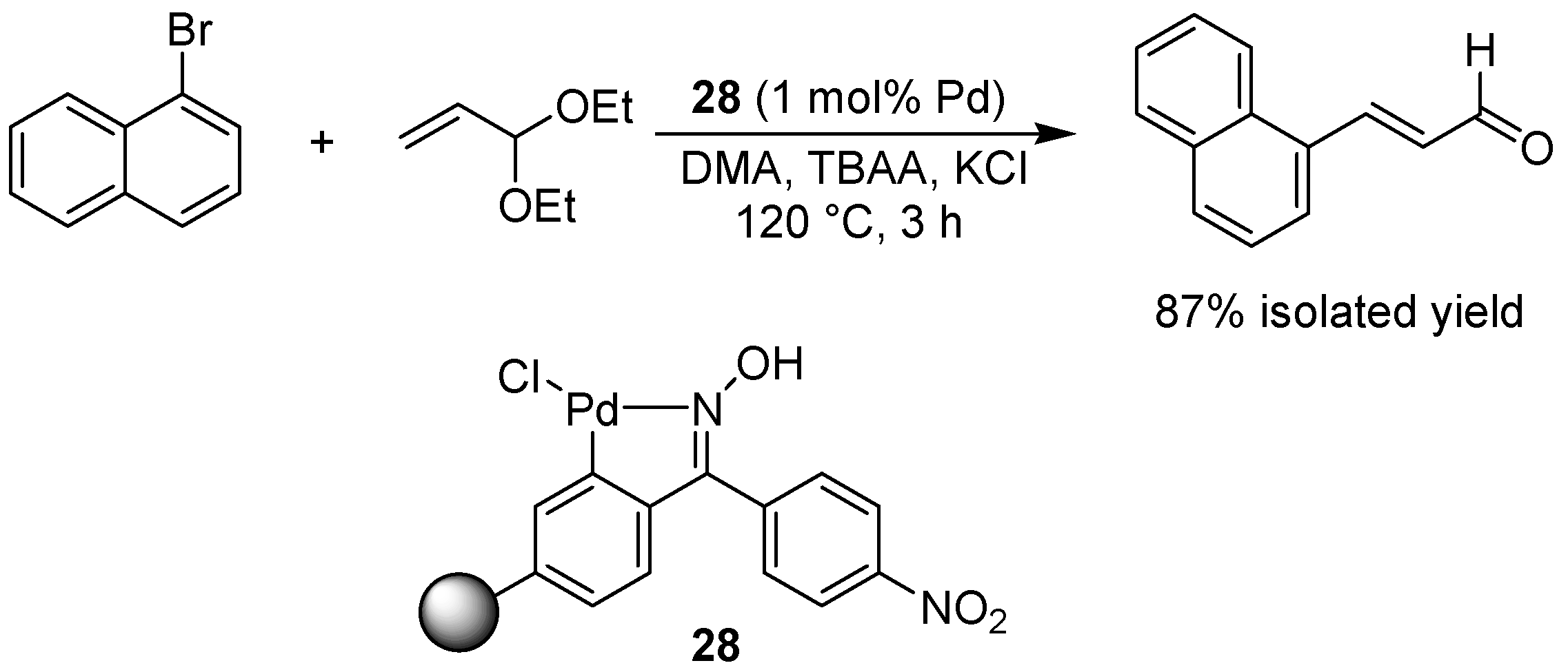 Molecules 15 06306 g022