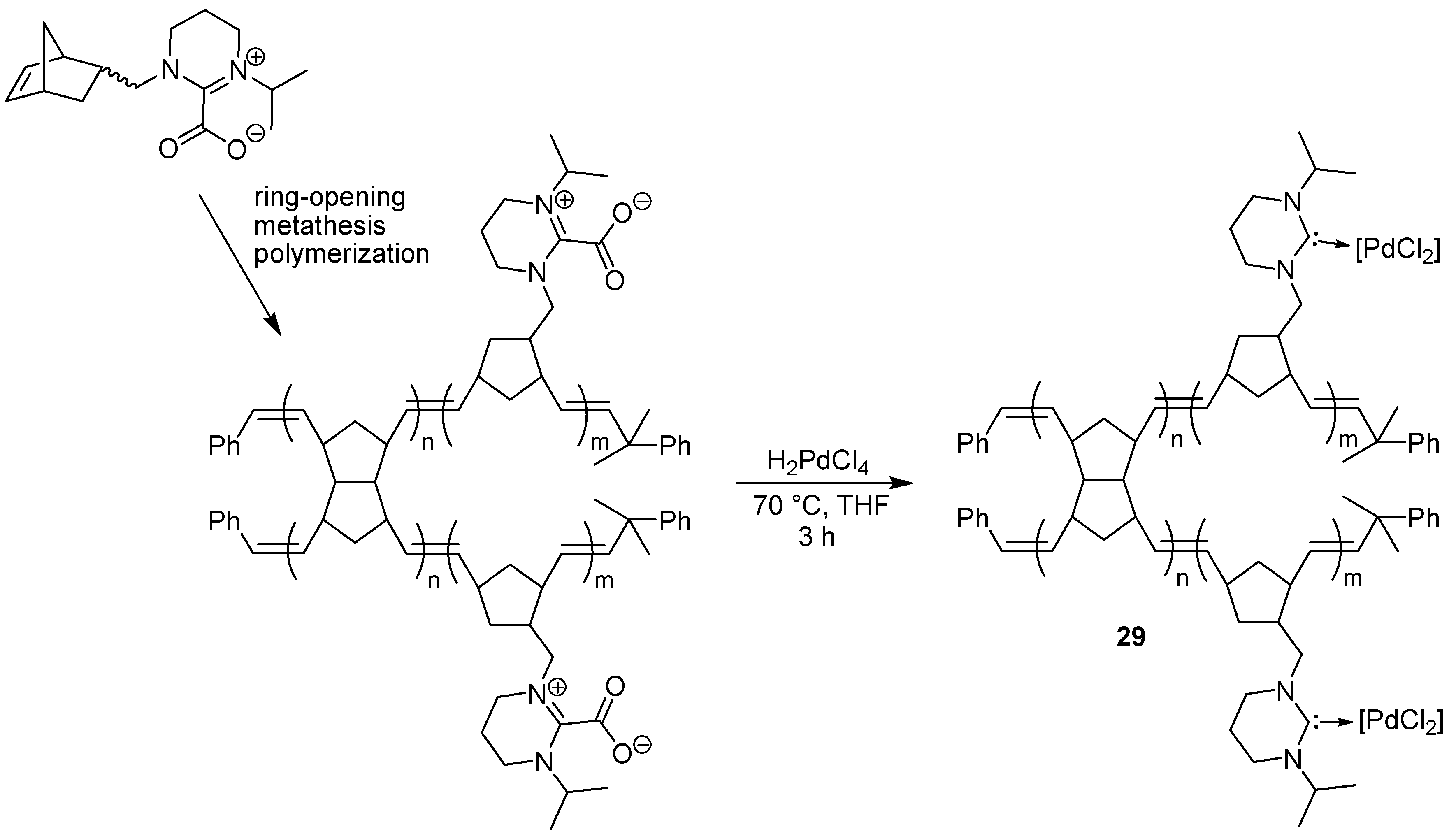 Molecules 15 06306 g023