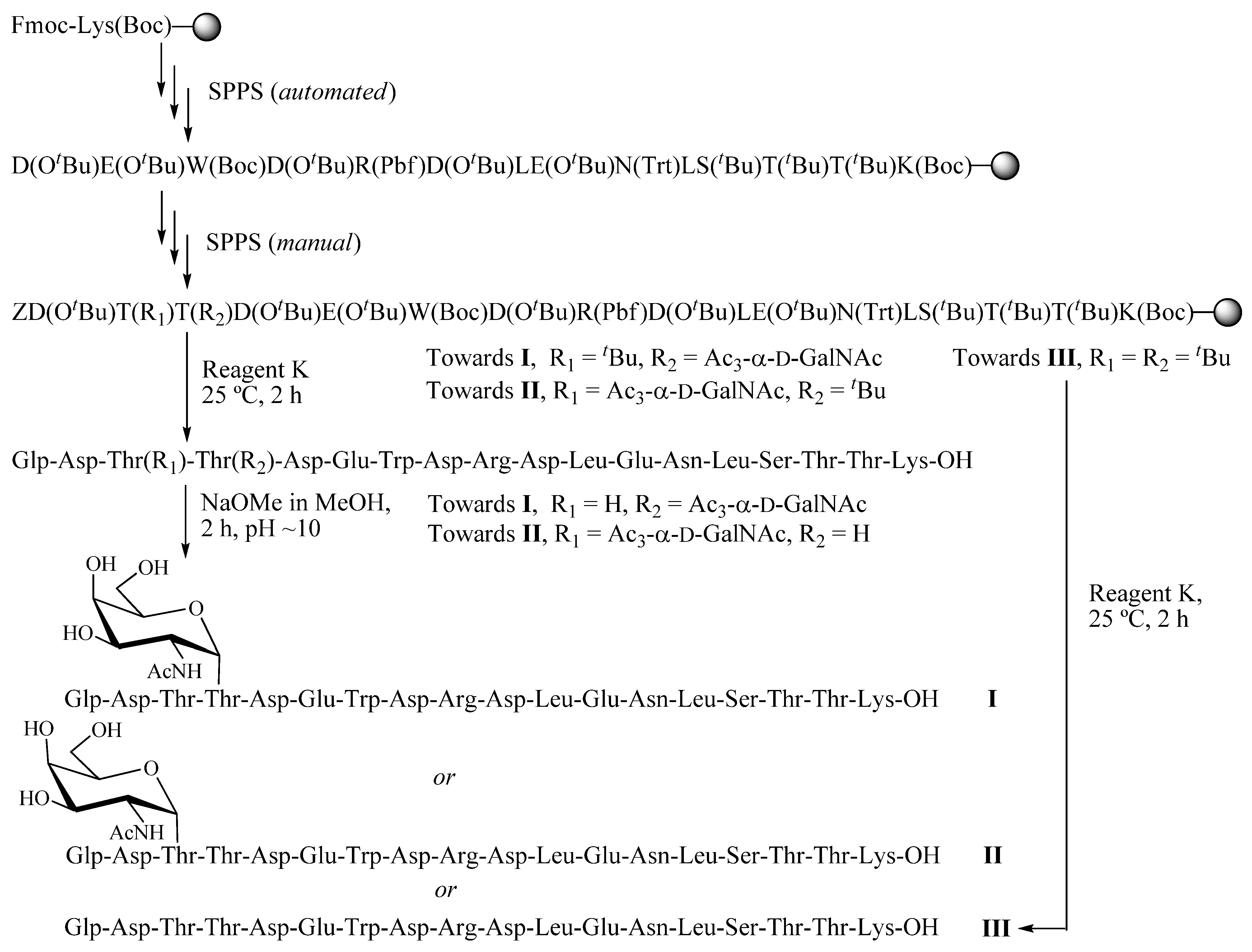 Molecules 15 06399 sch001 550