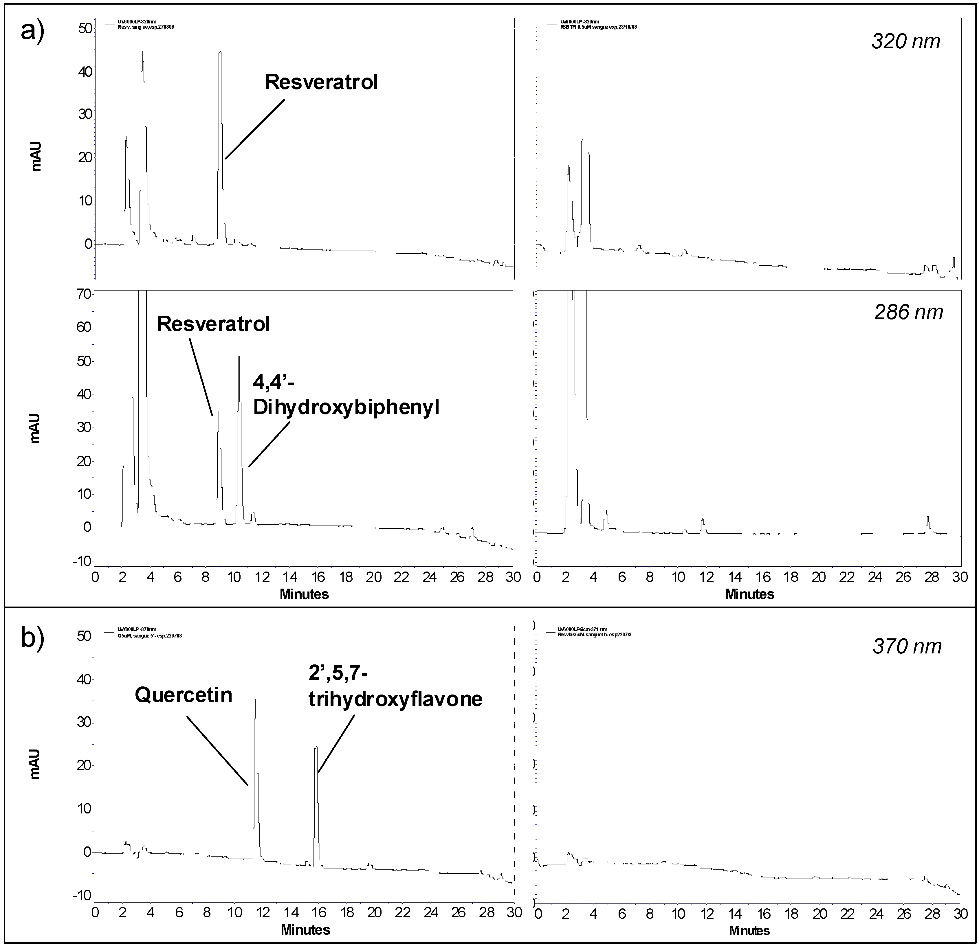 Molecules 15 06570 g002