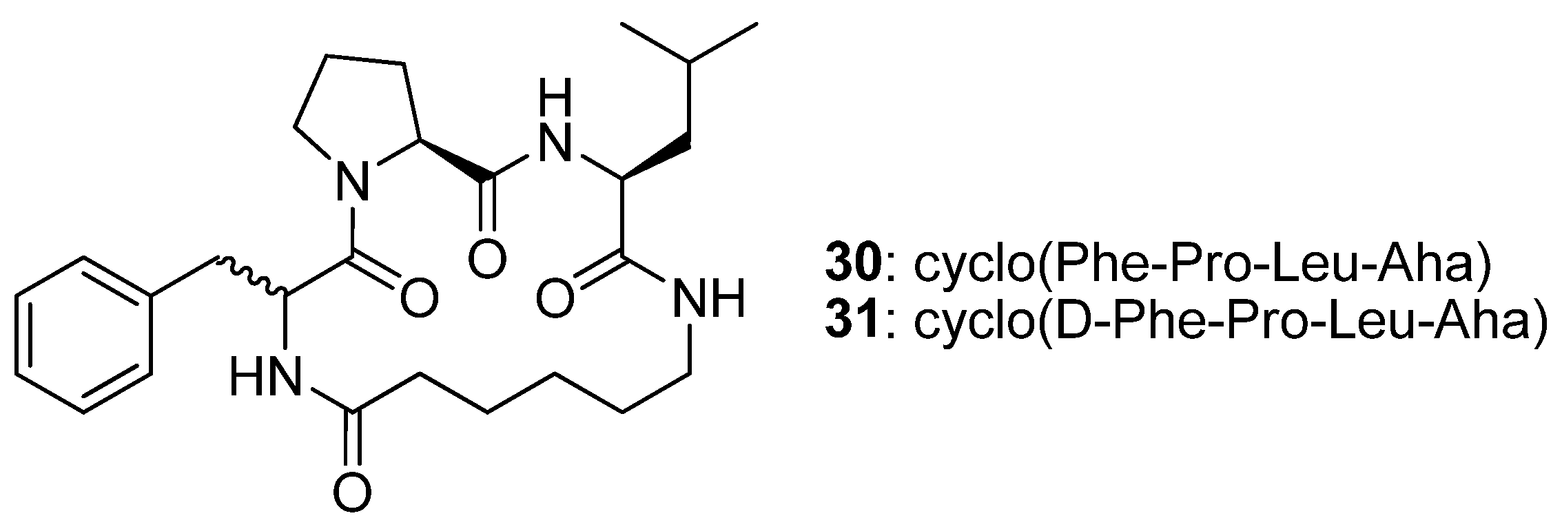 Molecules 15 06638 g008 550