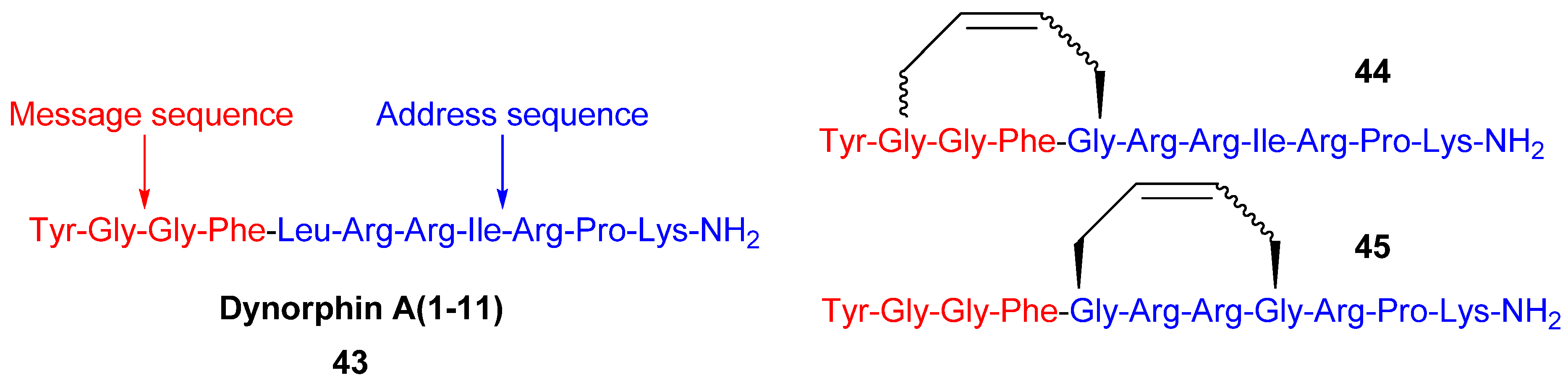 Molecules 15 06638 g010 550
