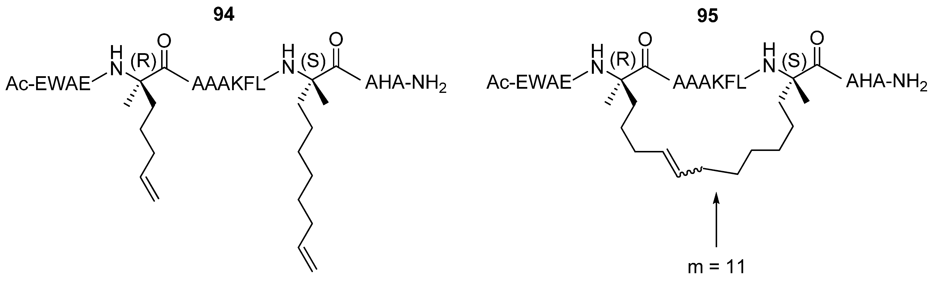 Molecules 15 06638 g025 550