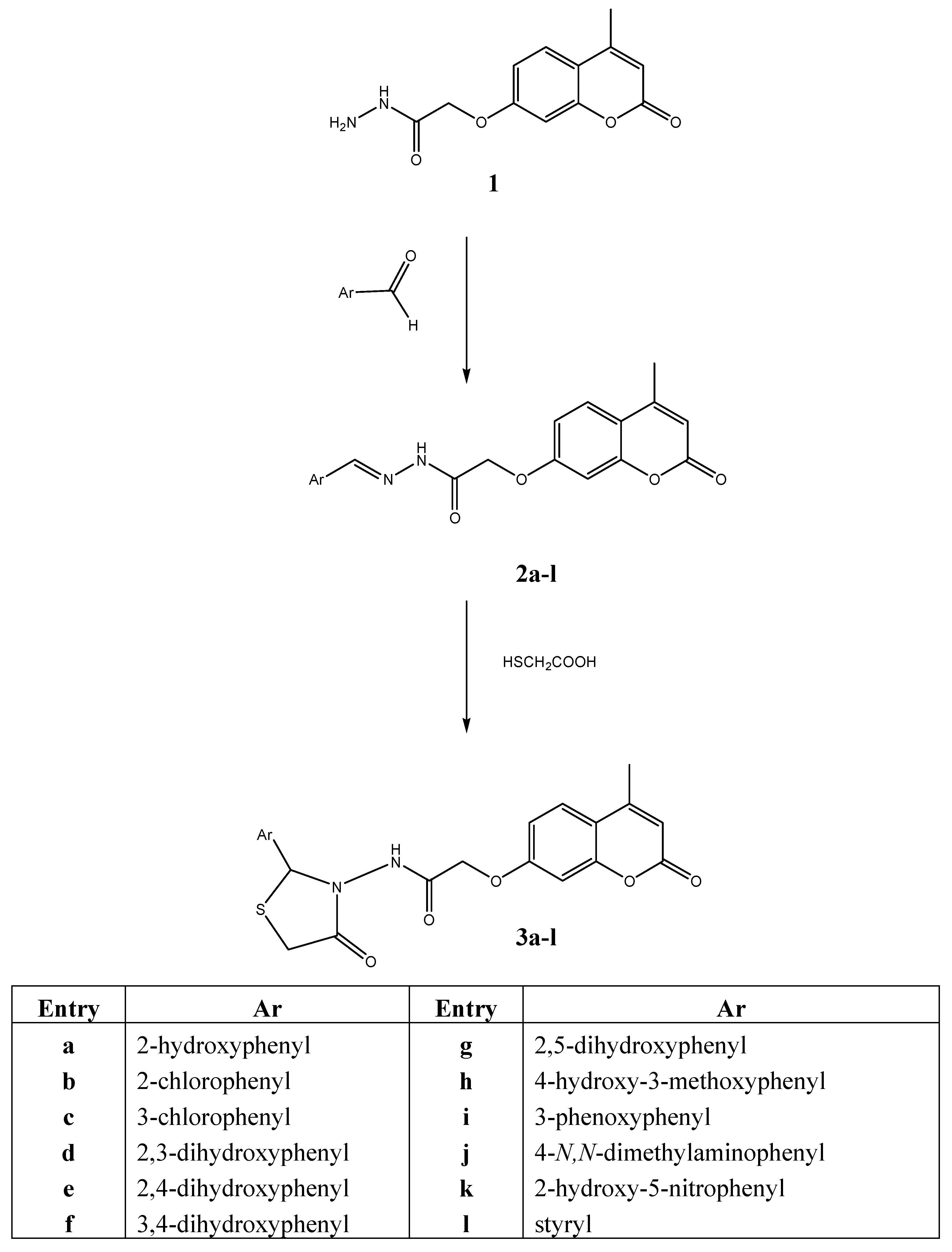 Molecules 15 06795 g001