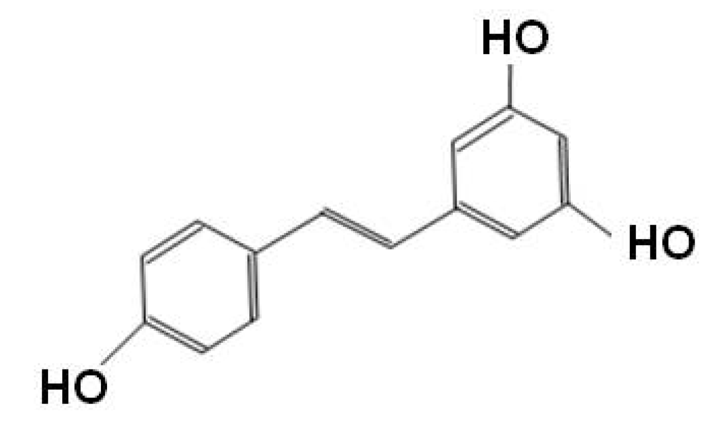Molecules 15 06810 g002