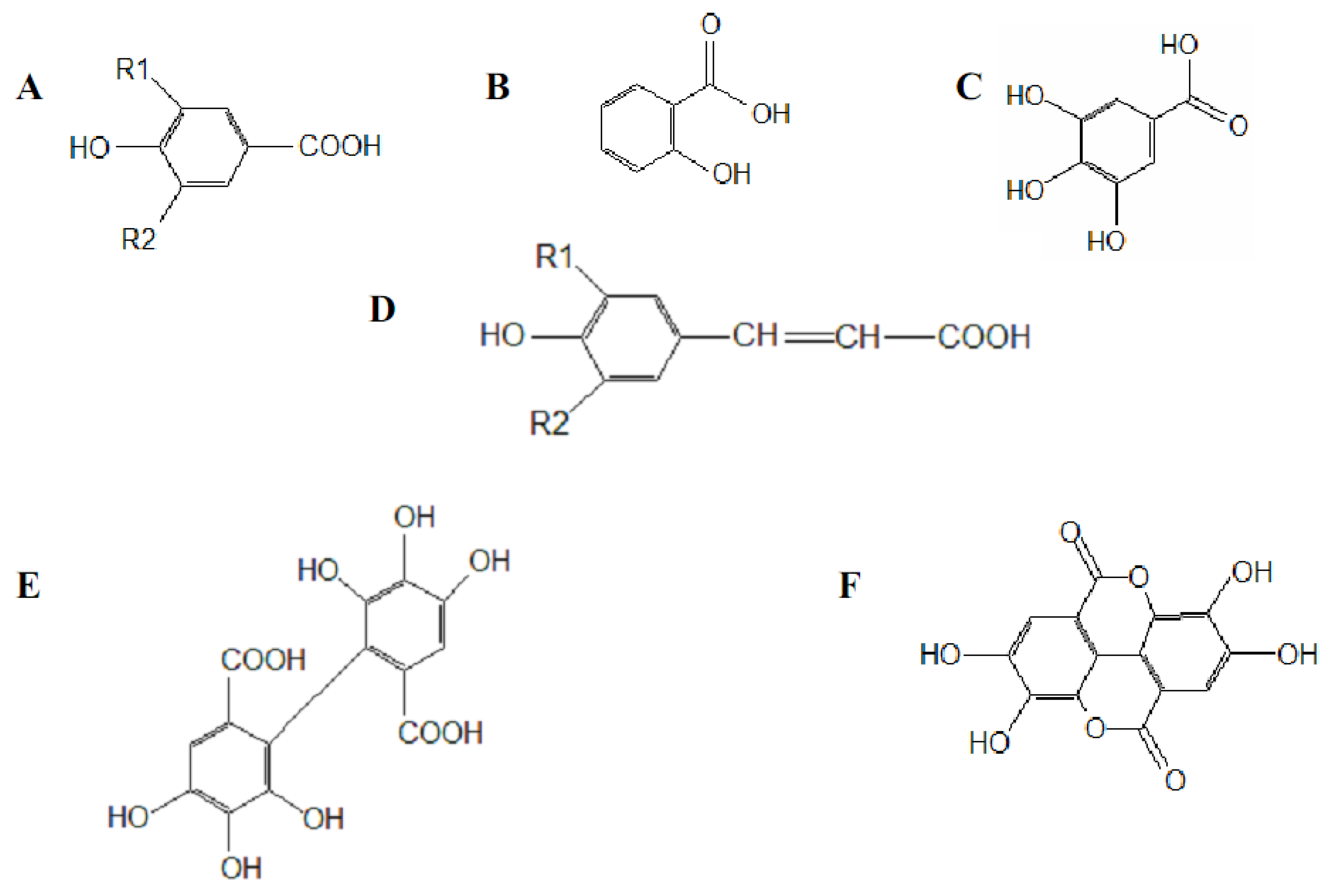 Molecules 15 06905 g001