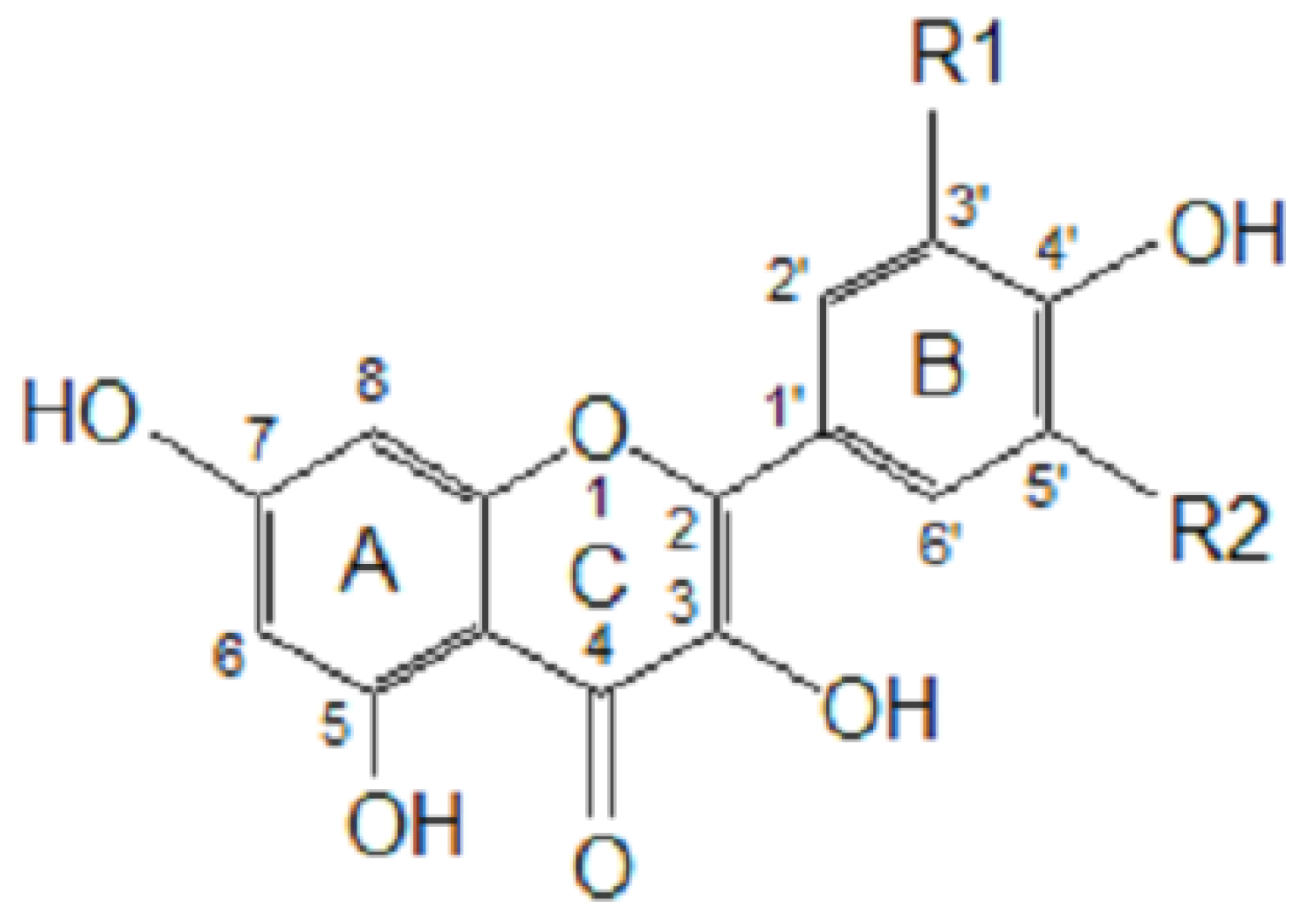 Molecules 15 06905 g002
