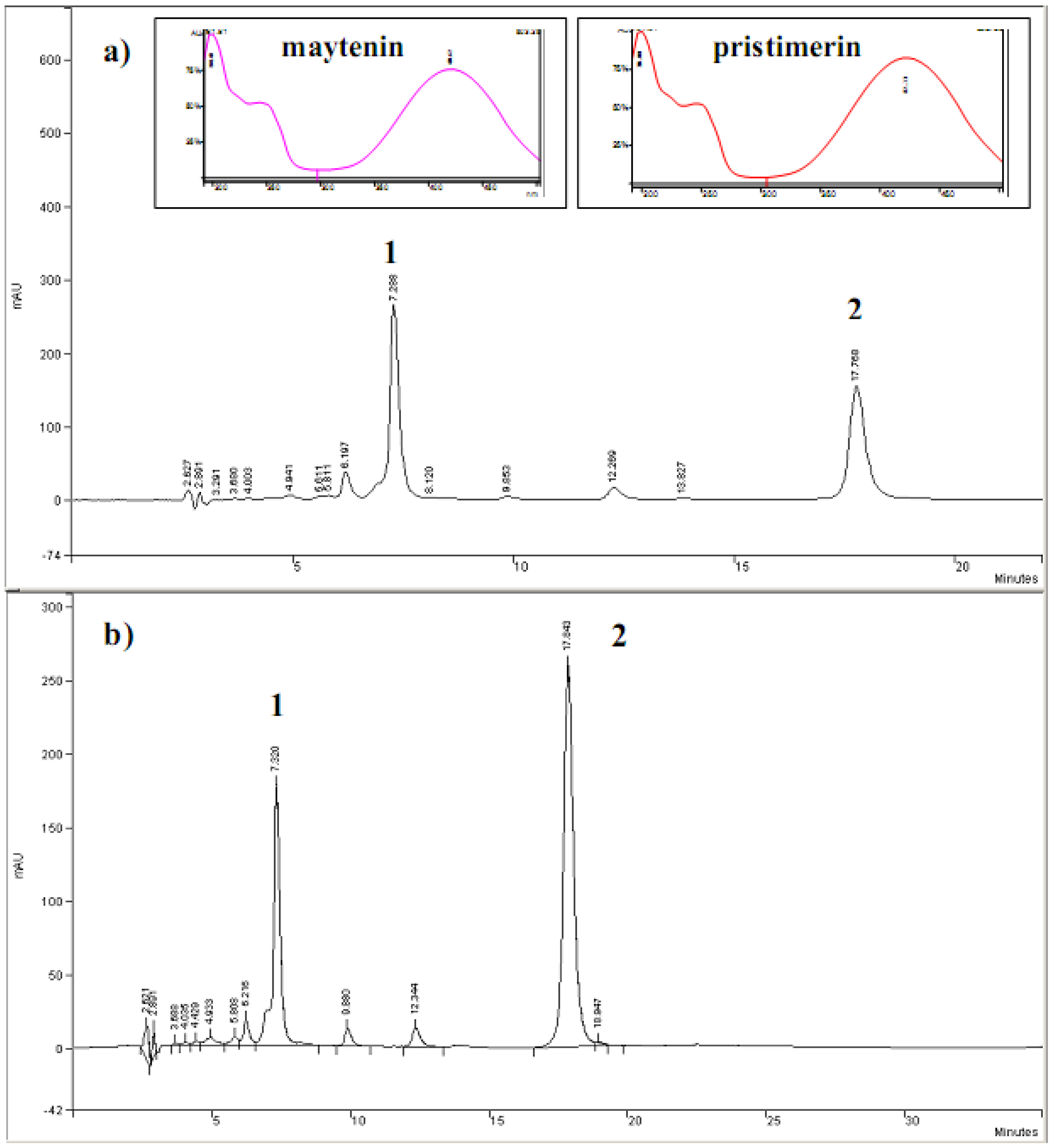 Molecules 15 06956 g002