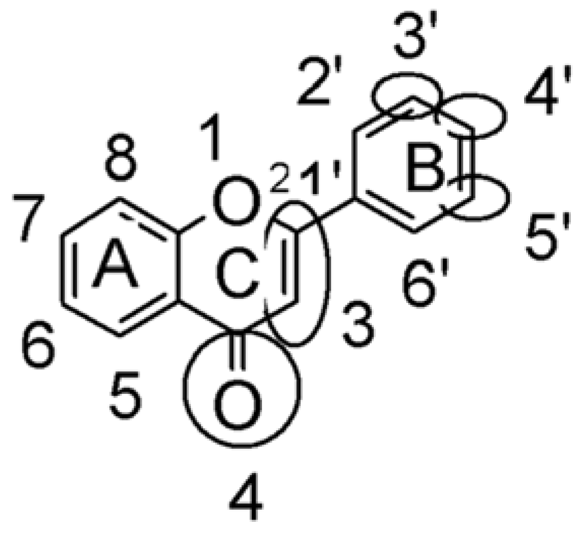 Molecules 15 07363 g002
