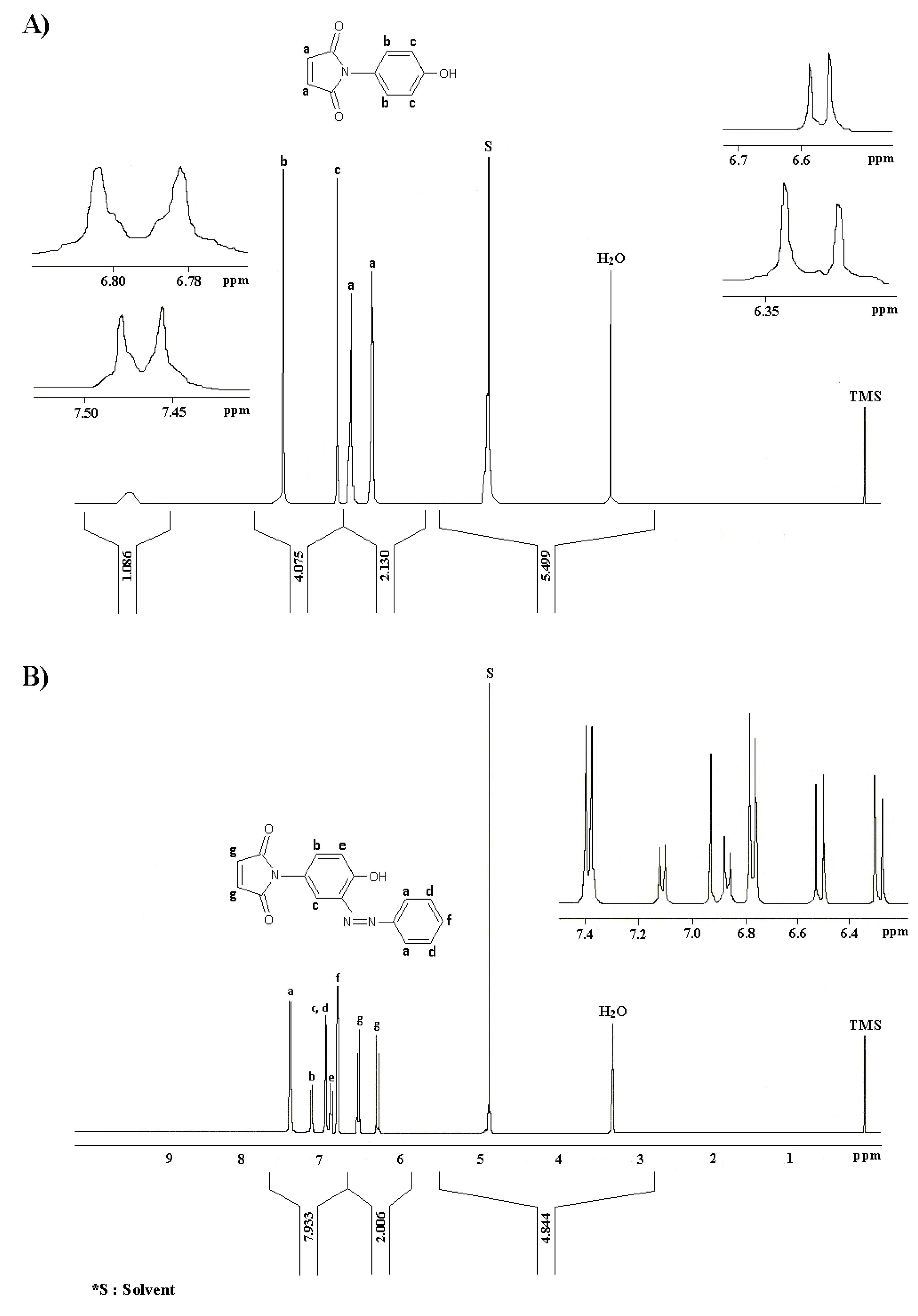 Molecules 15 07498 g002 550