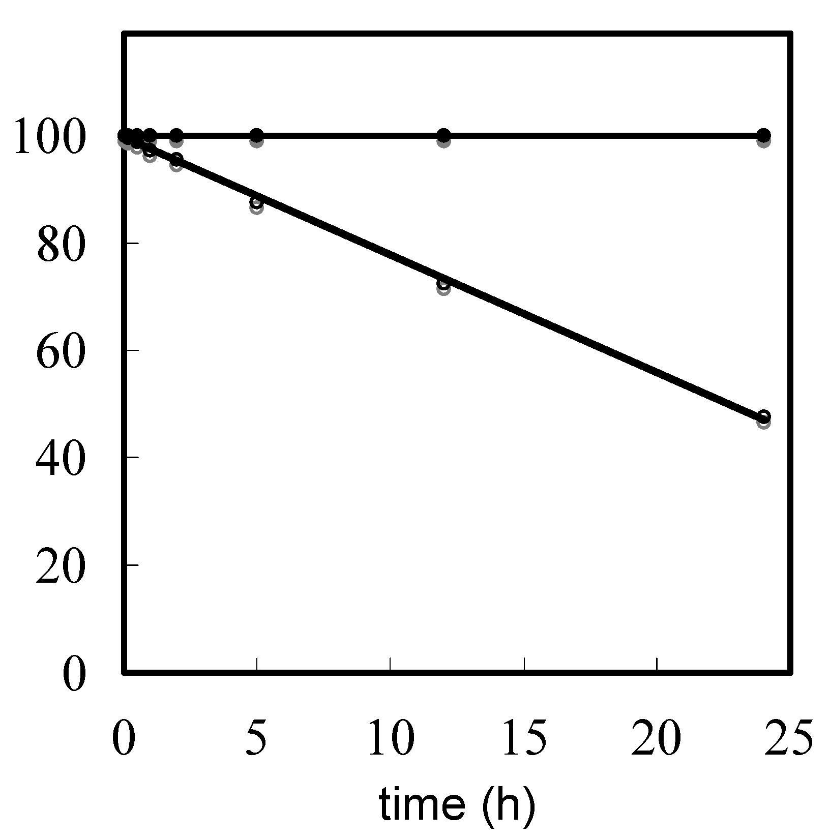 Molecules 15 07509 g002 550
