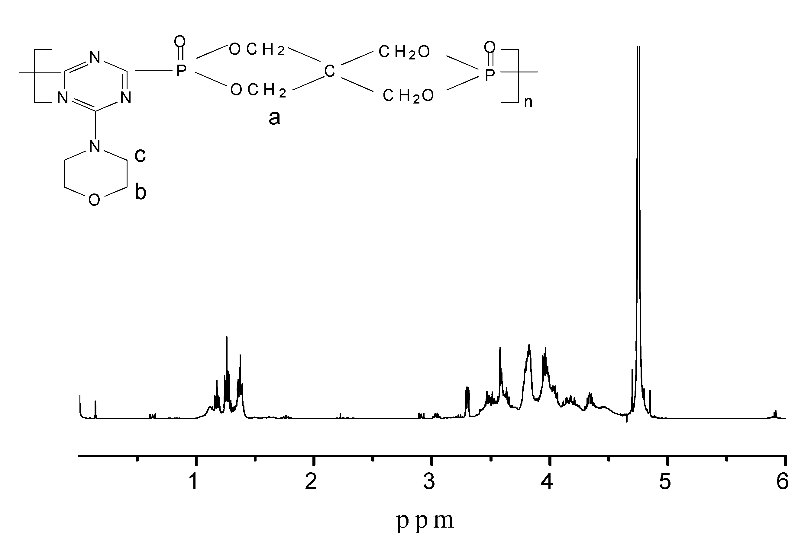 Molecules 15 07593 g004