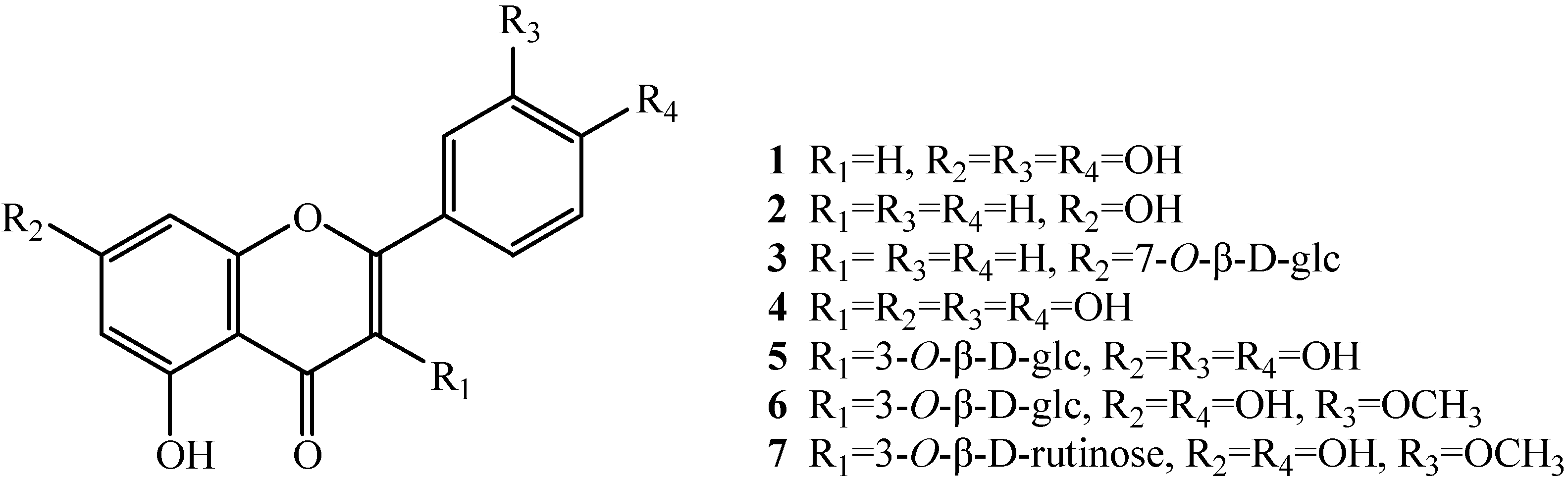 Molecules 15 07933 g001