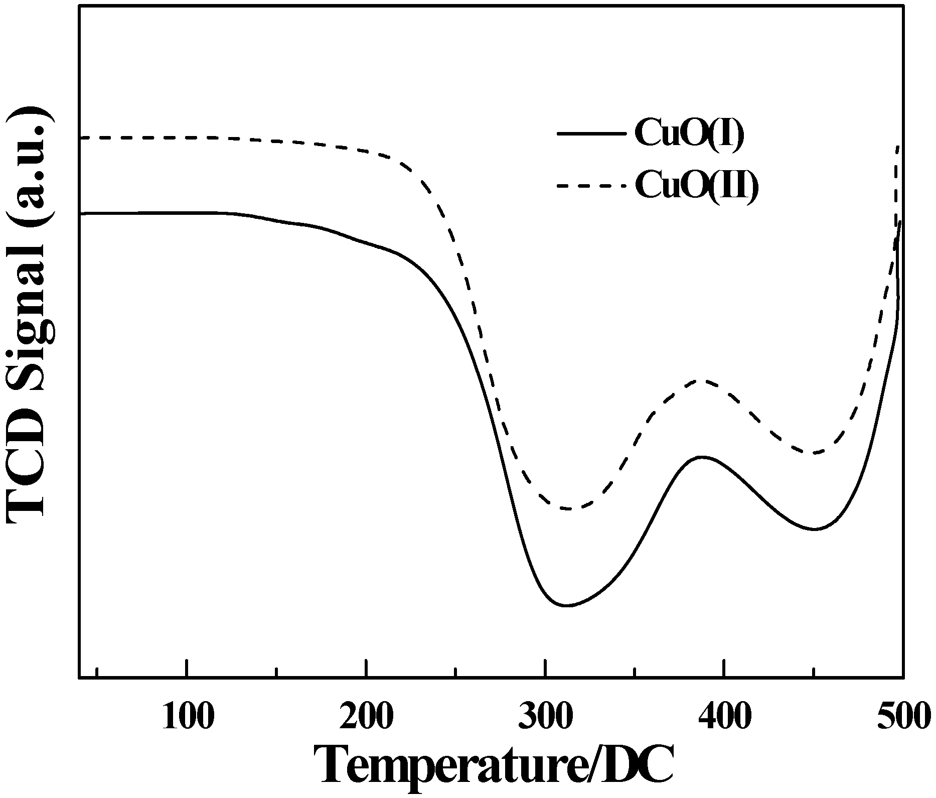 Molecules 15 07946 g001