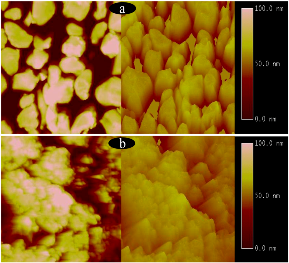 Molecules 15 07946 g002