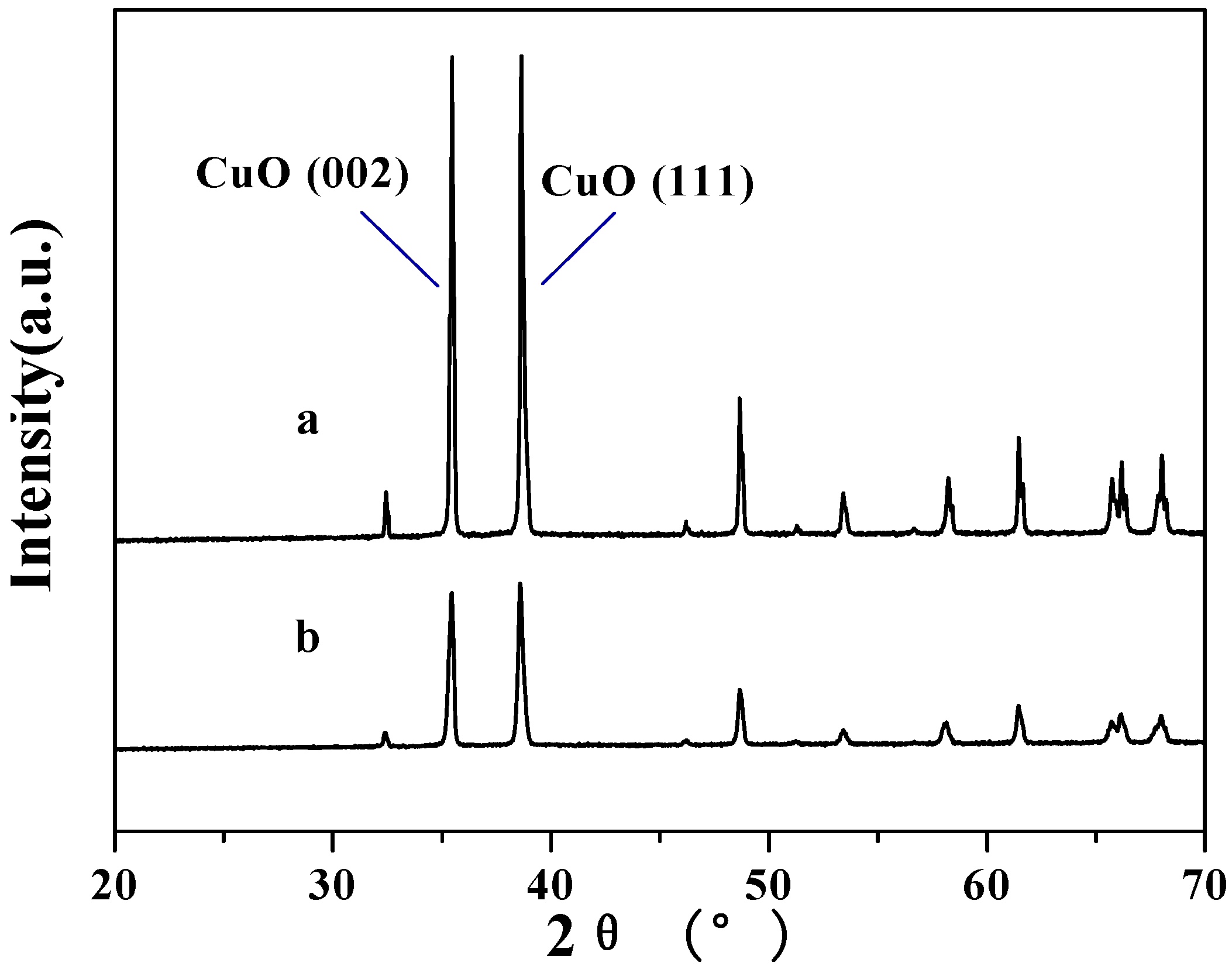 Molecules 15 07946 g006