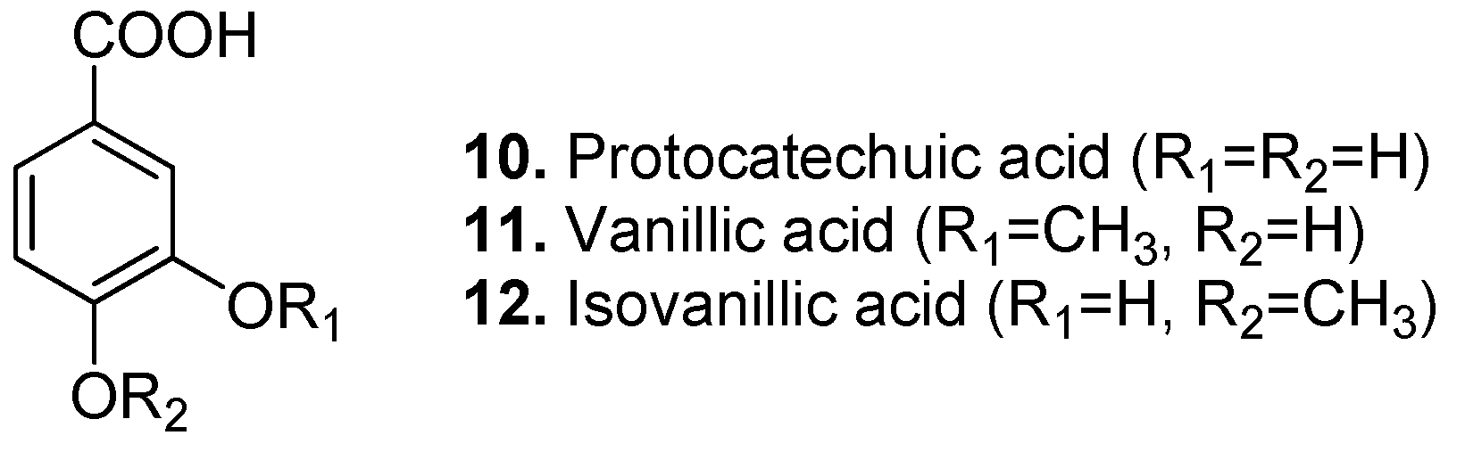 Molecules 15 07985 g005