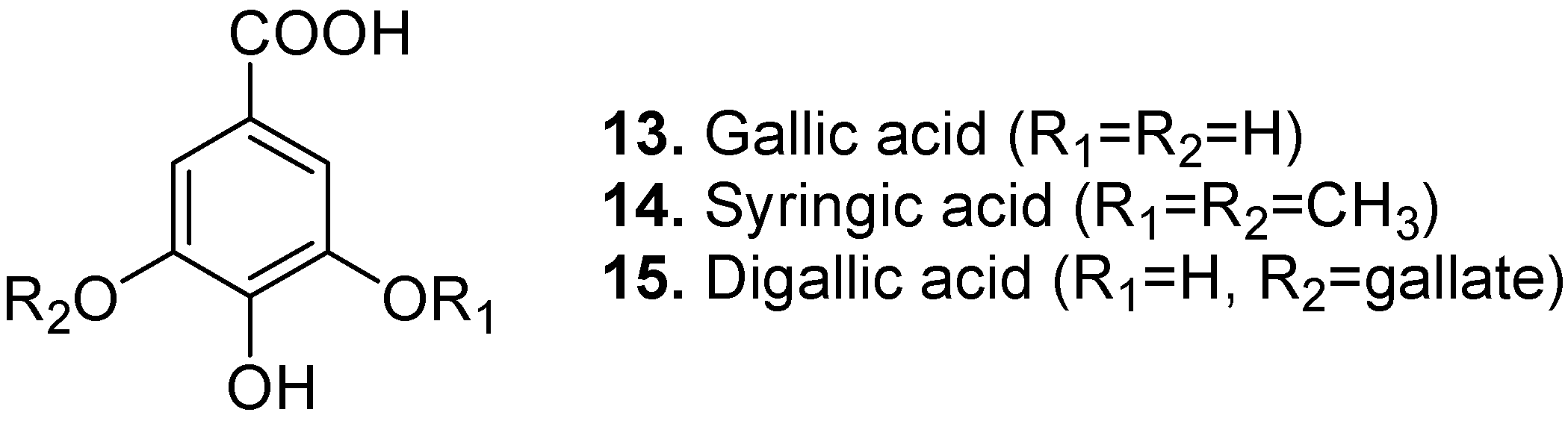 Molecules 15 07985 g006