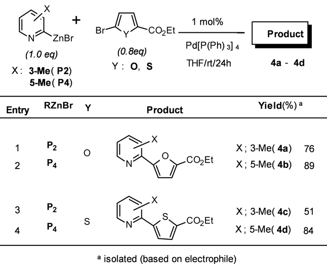 Molecules 15 08006 i004
