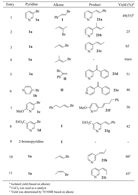 Molecules 15 08006 i021