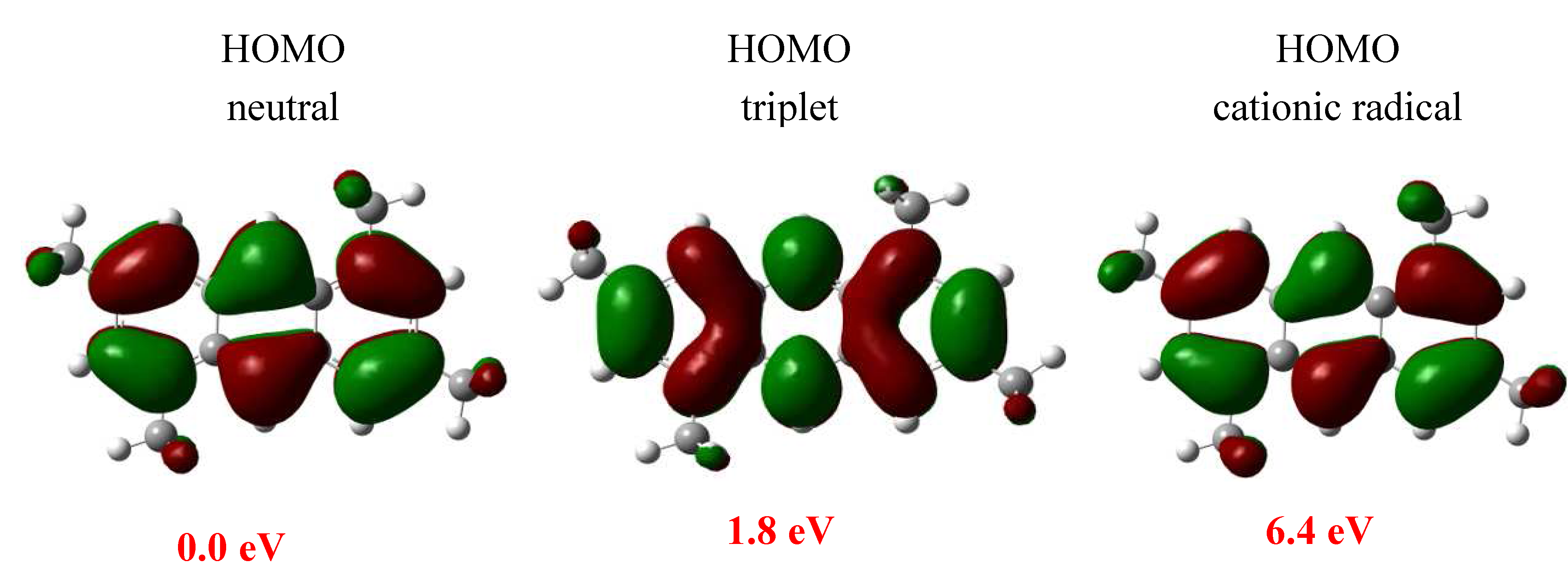 Molecules 15 08156 g008
