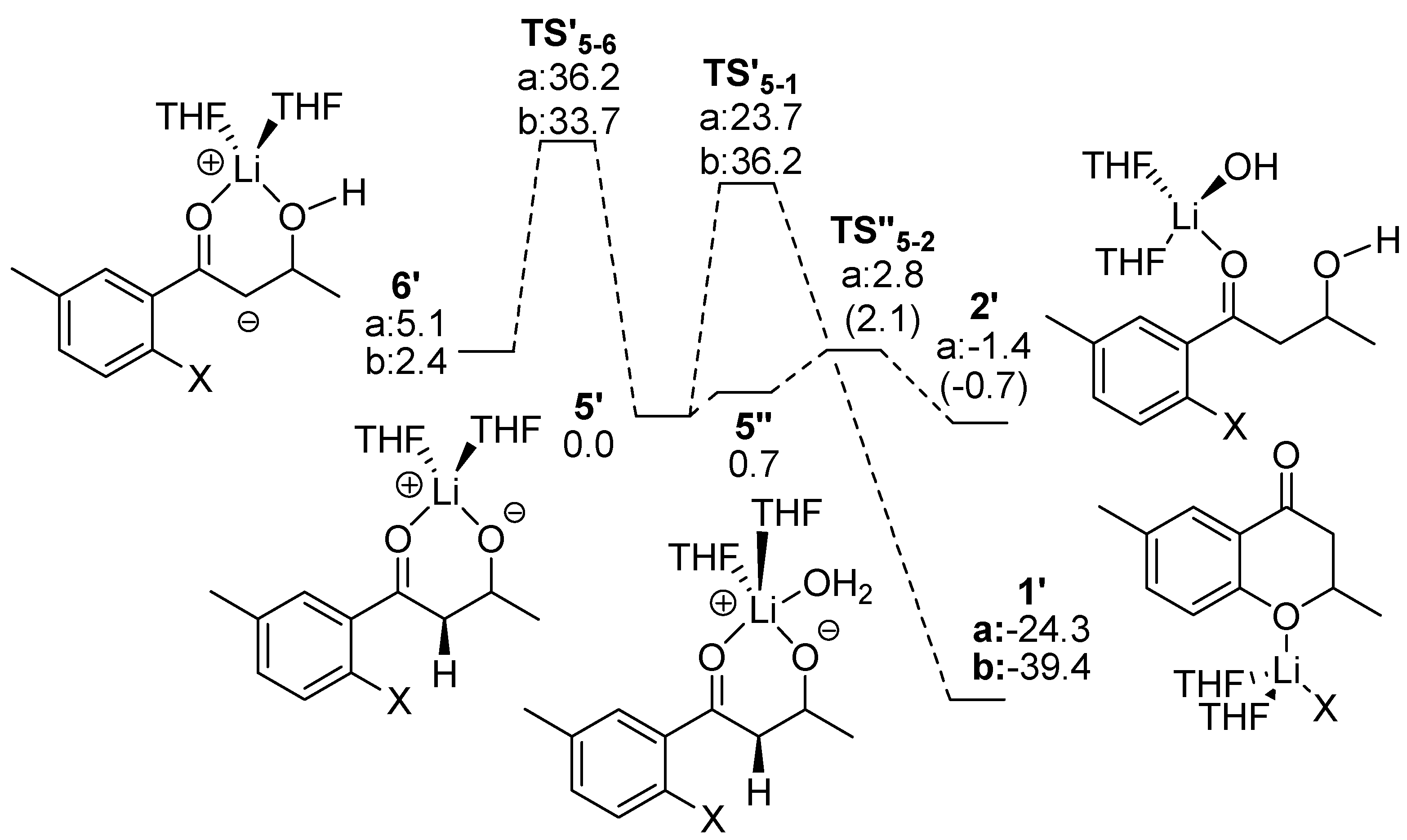Molecules 15 08289 g001 550