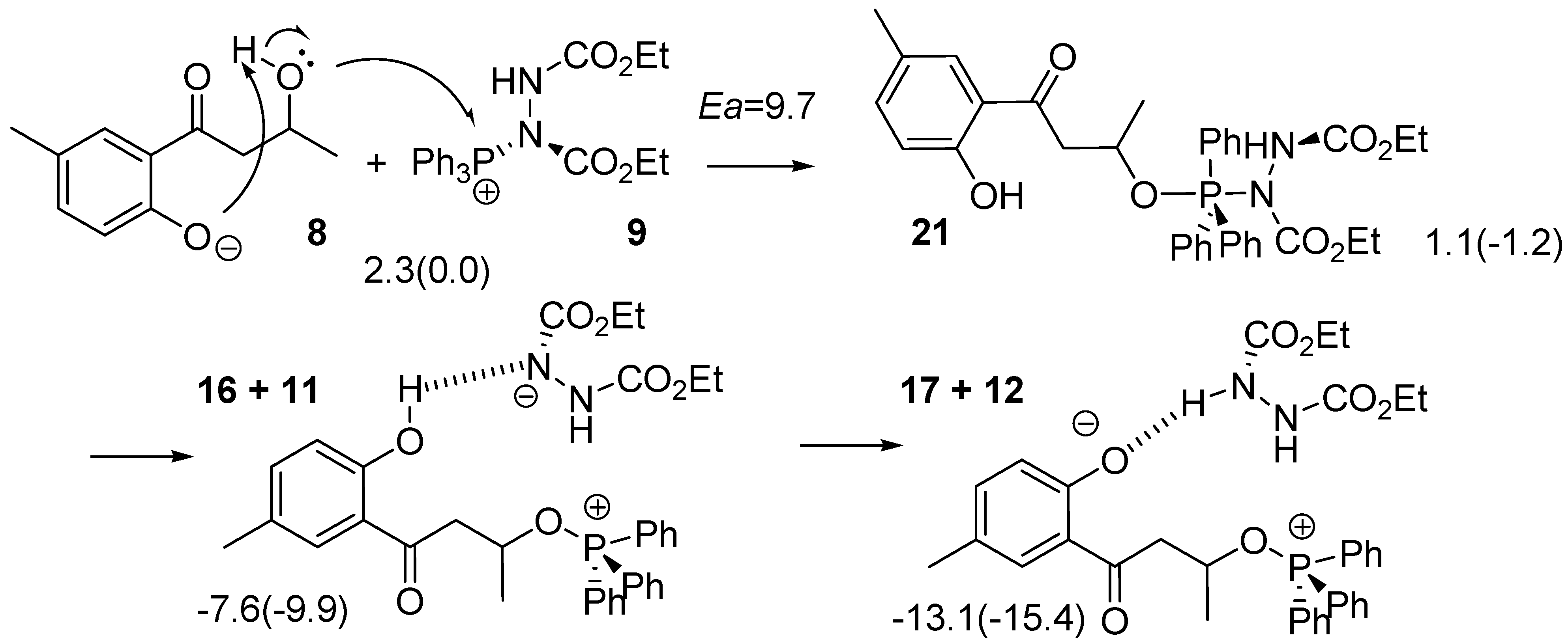Molecules 15 08289 g008 550