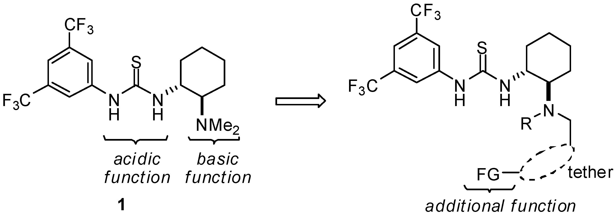 Molecules 15 08327 g001 550