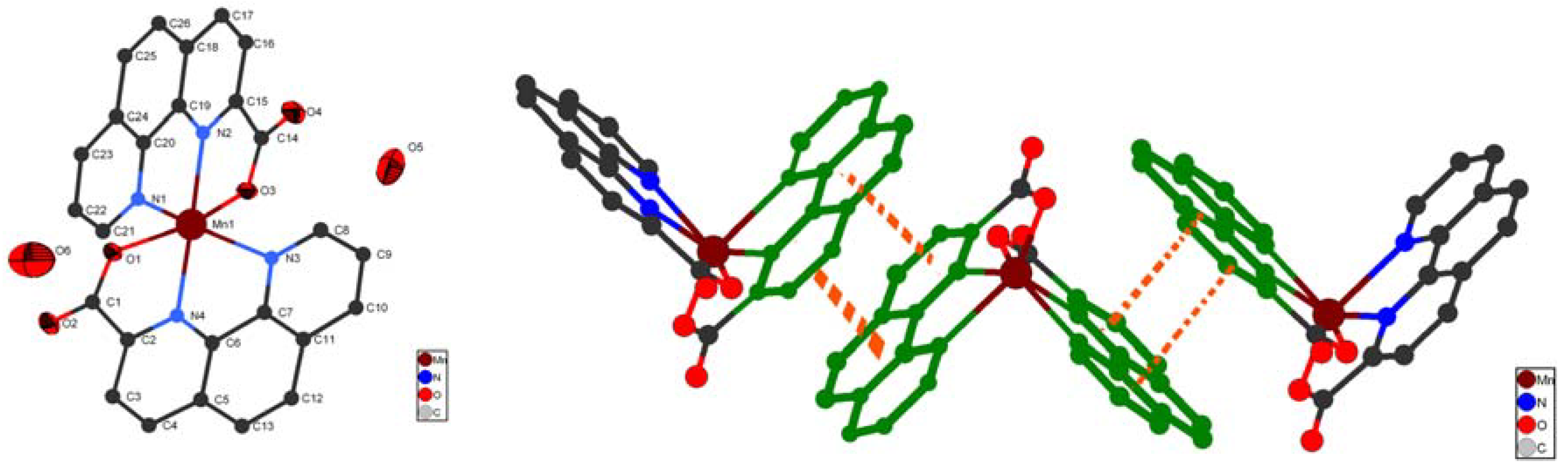 Molecules 15 08349 g001 550
