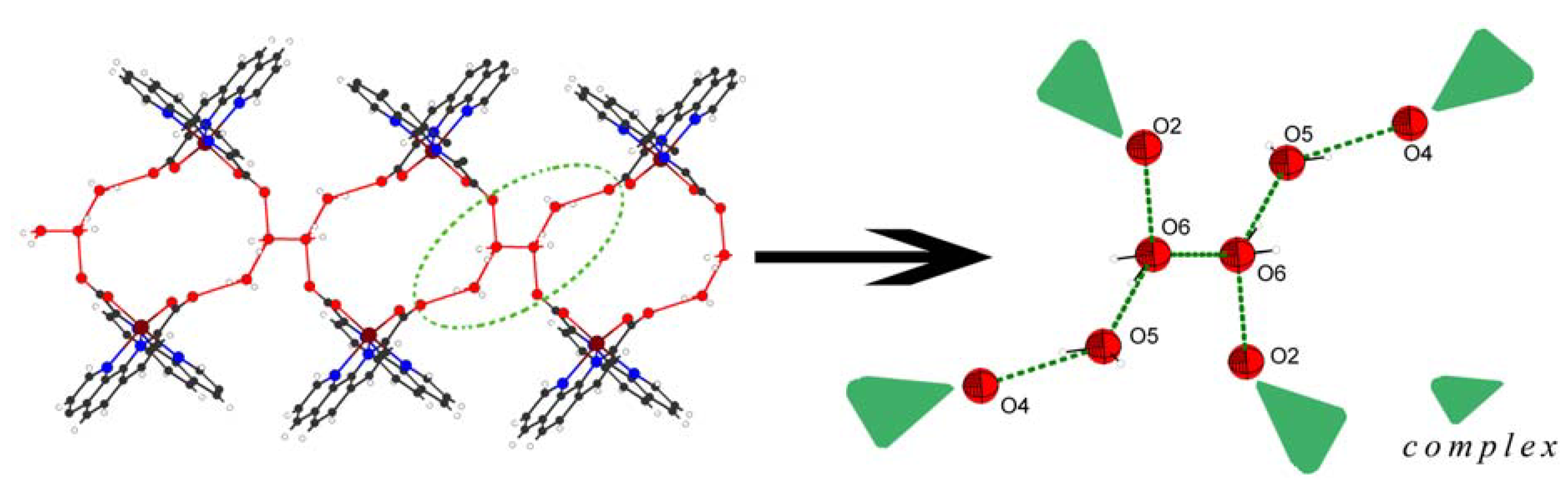 Molecules 15 08349 g002 550