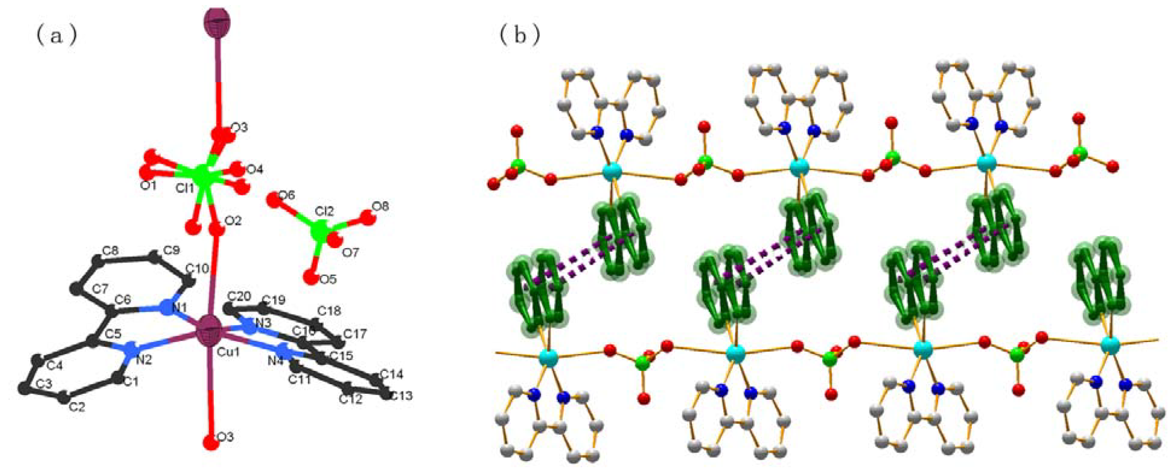Molecules 15 08349 g005 550