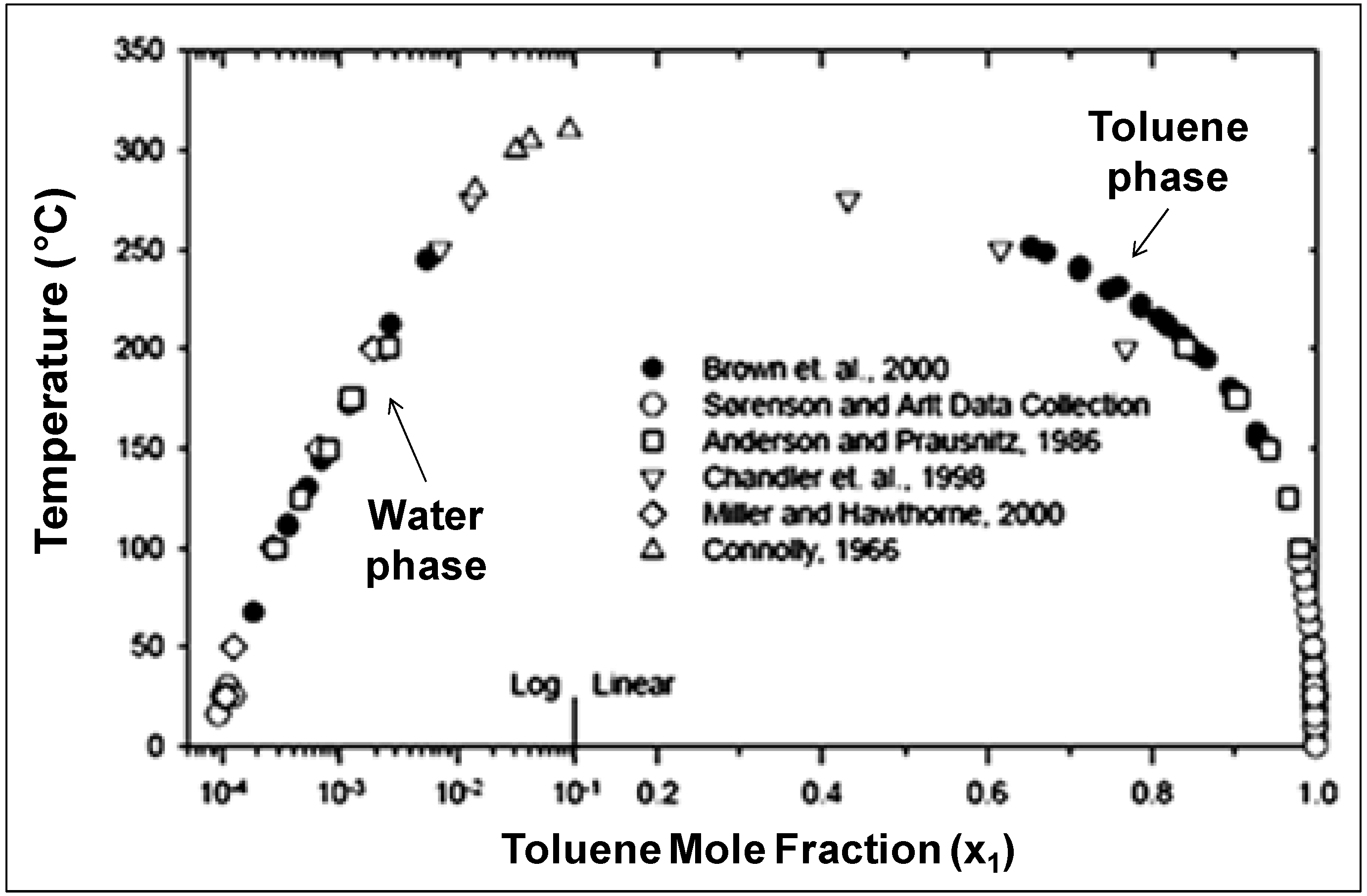 Molecules 15 08400 g011 550