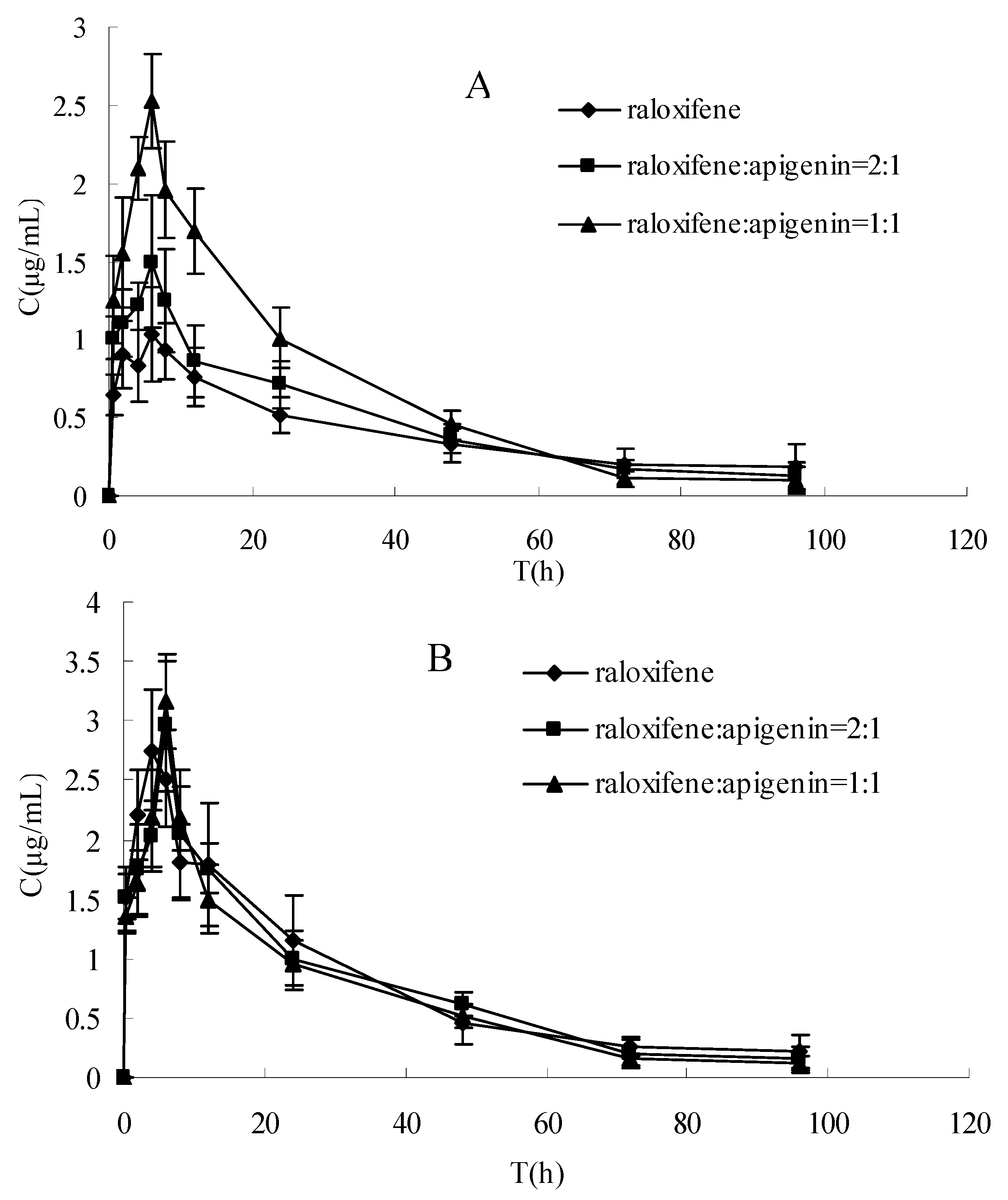 Molecules 15 08478 g001 550